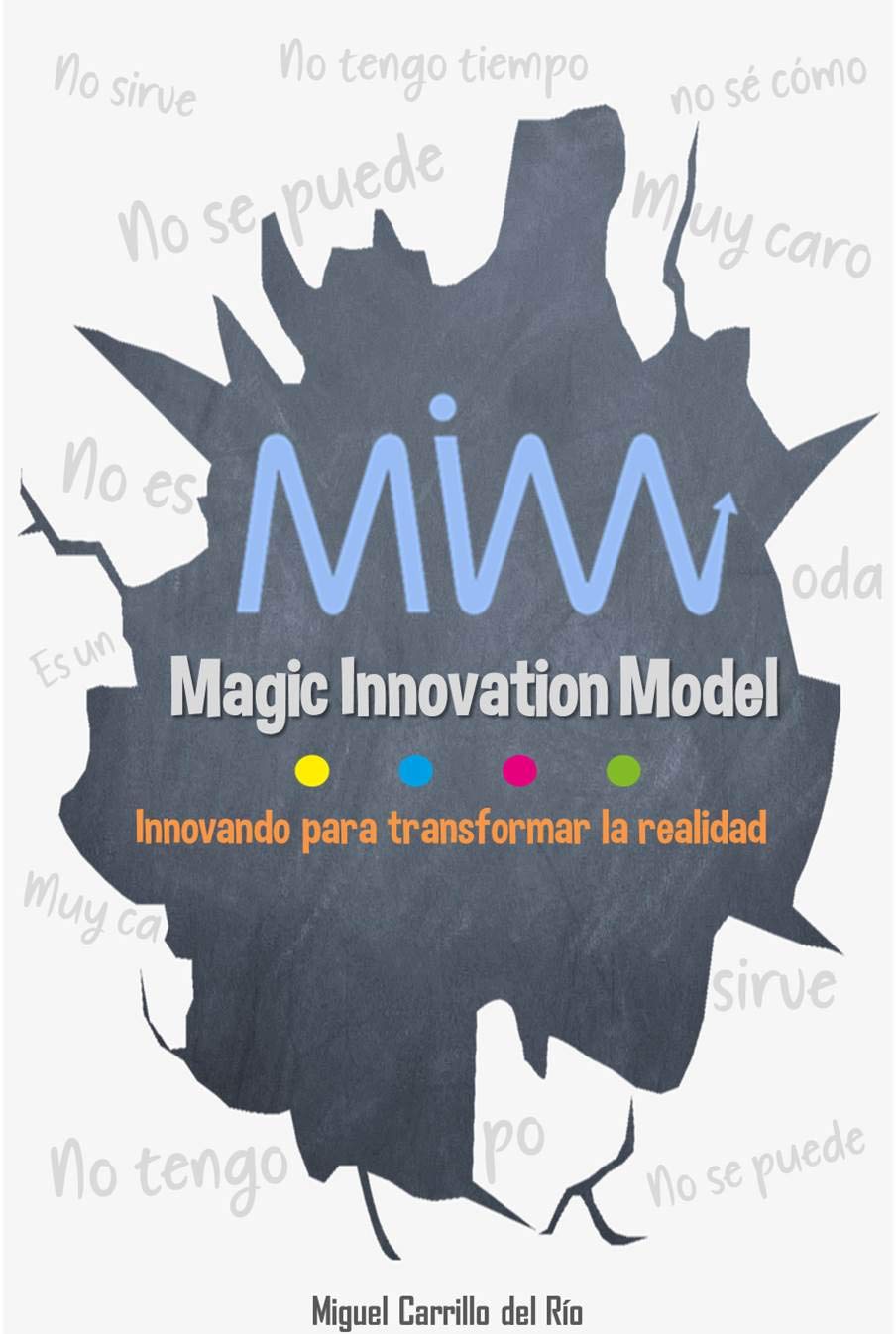 Magical Innovation Magic Innovation Model: Innovando para transformar la realidad by ...