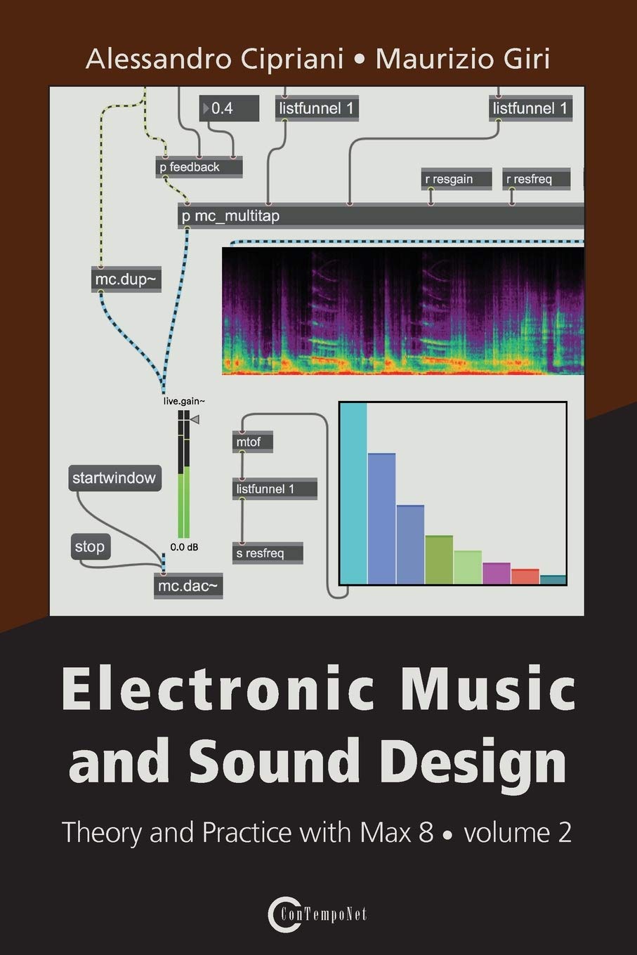 Electronic Music and Sound Design Theory and Practice with Max 8