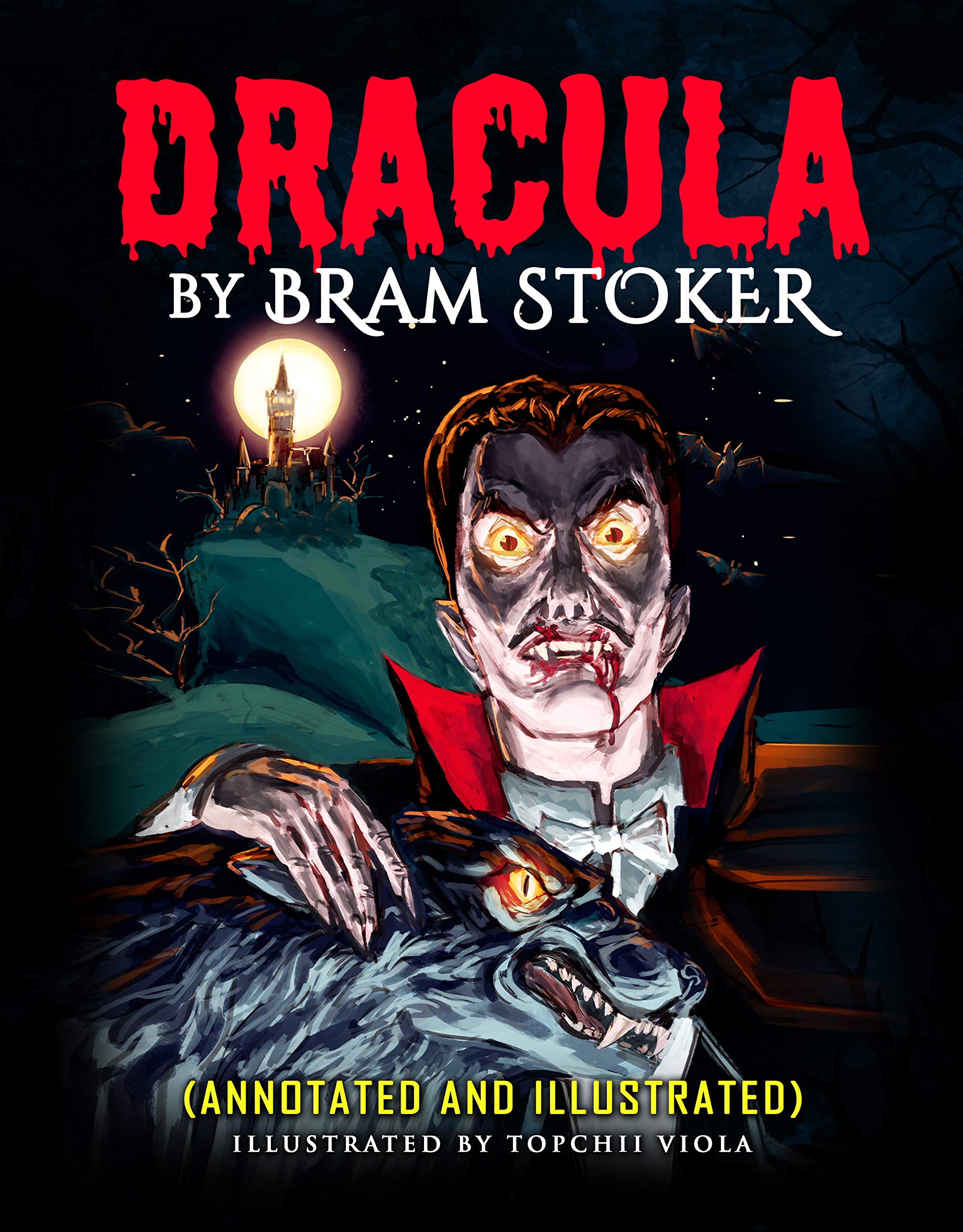 DRACULA NOVEL BY BRAM STOKER visual data 5