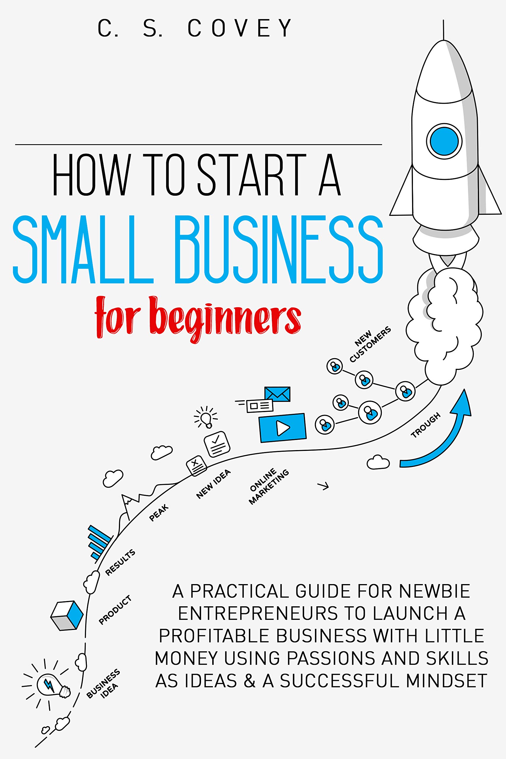 How to start a small business for beginners A practical guide for