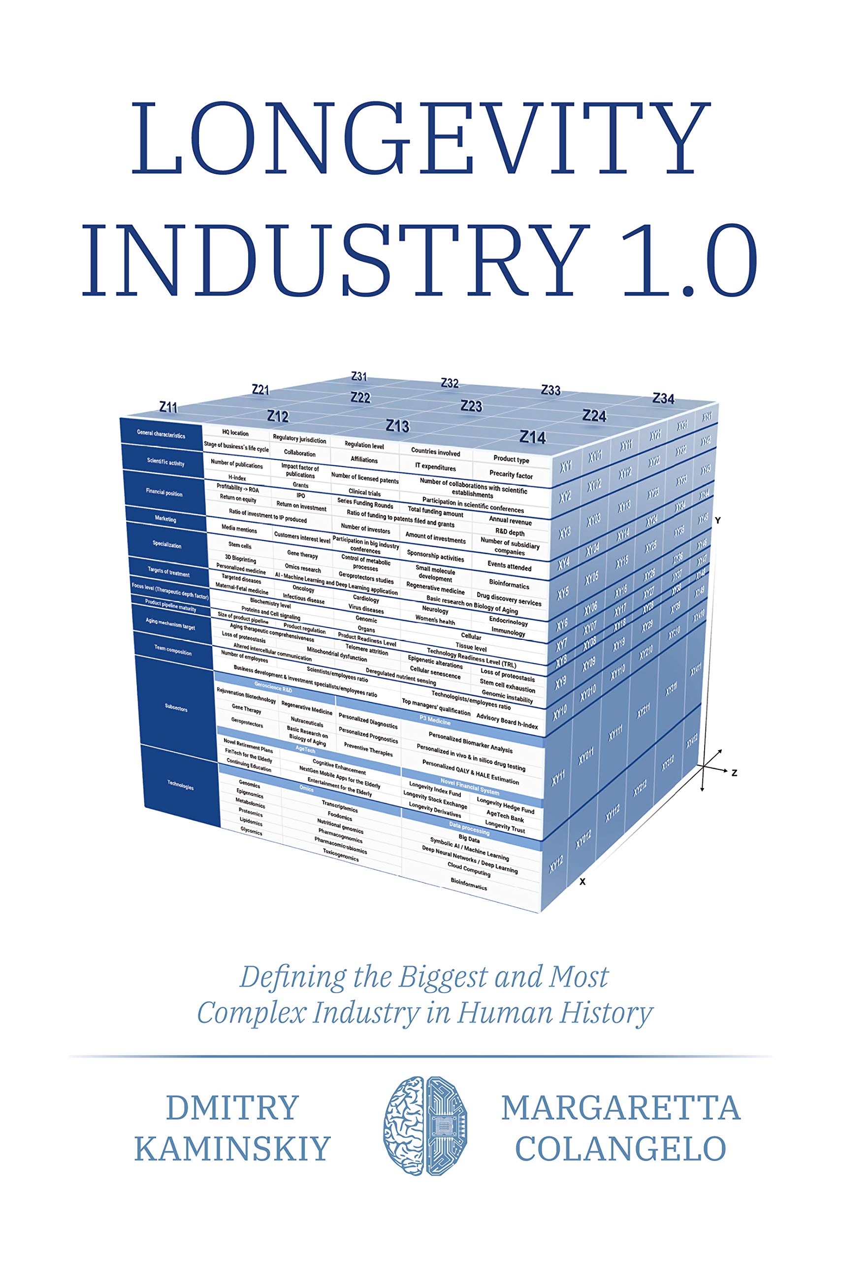 Longevity Industry 1.0 Defining the Biggest and Most Complex Industry