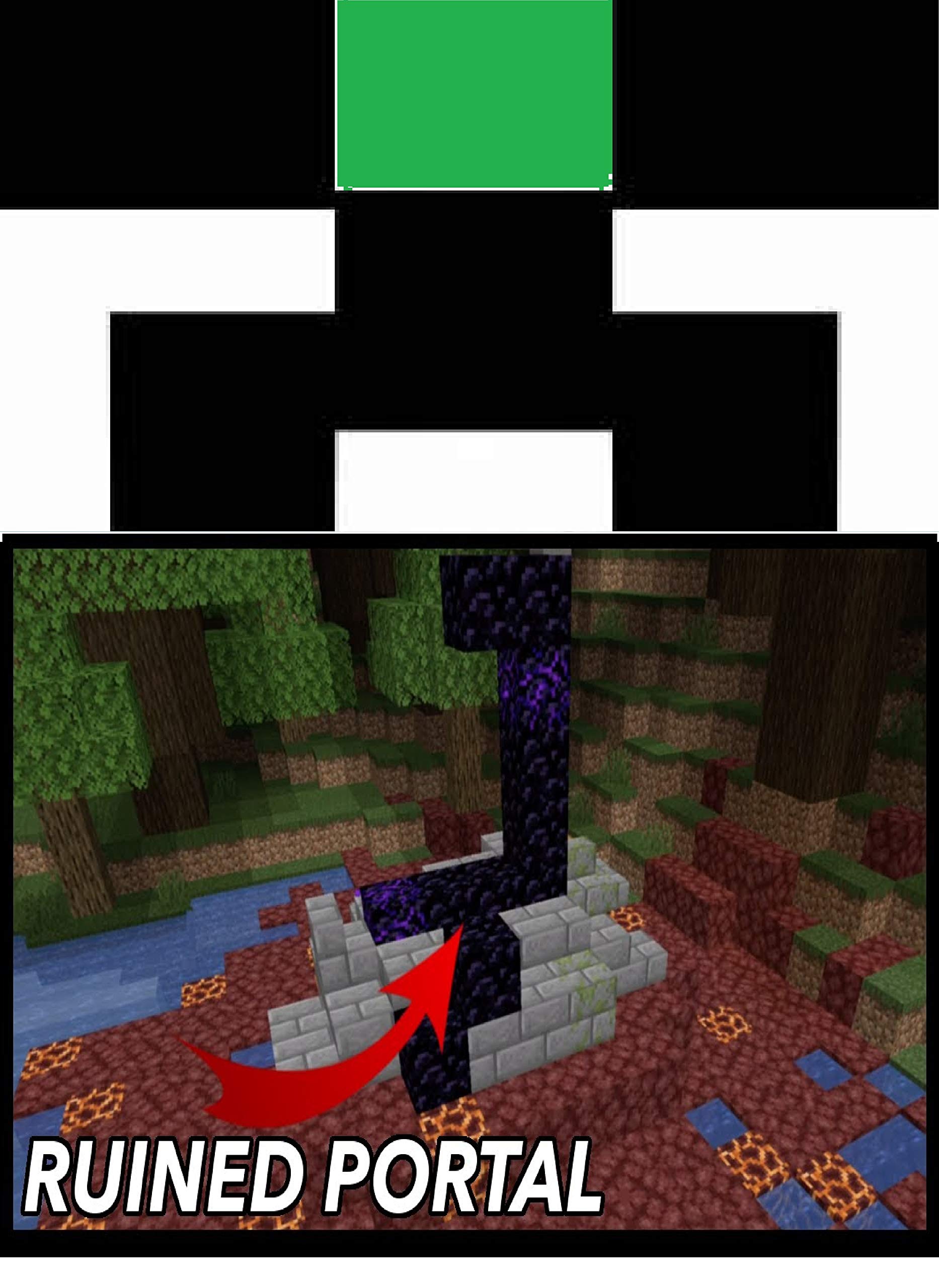 What Is A Ruined Portal In Minecraft (Minecrafters UNOFFICIAL Screen