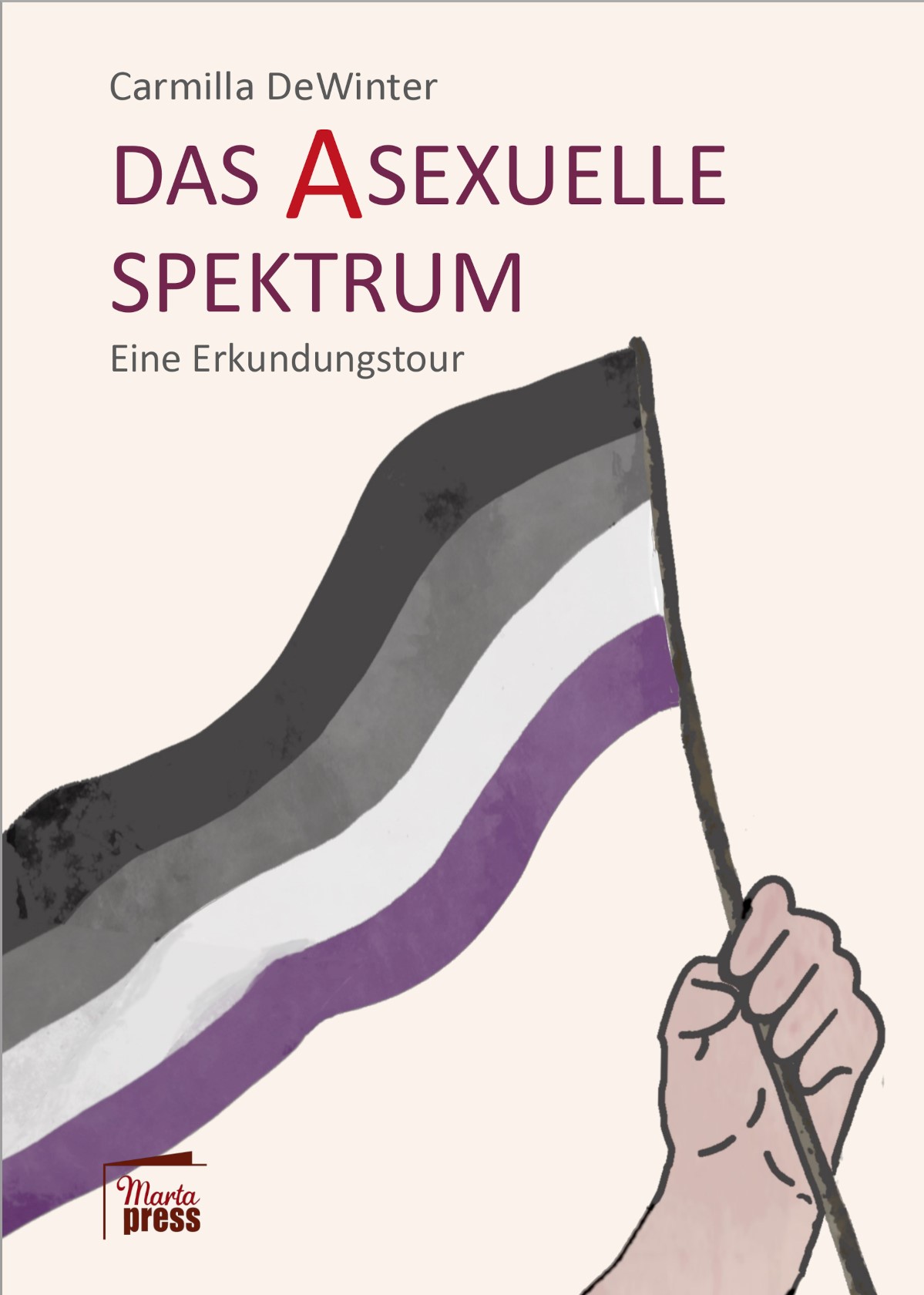 Das asexuelle Spektrum: Eine Erkundungstour