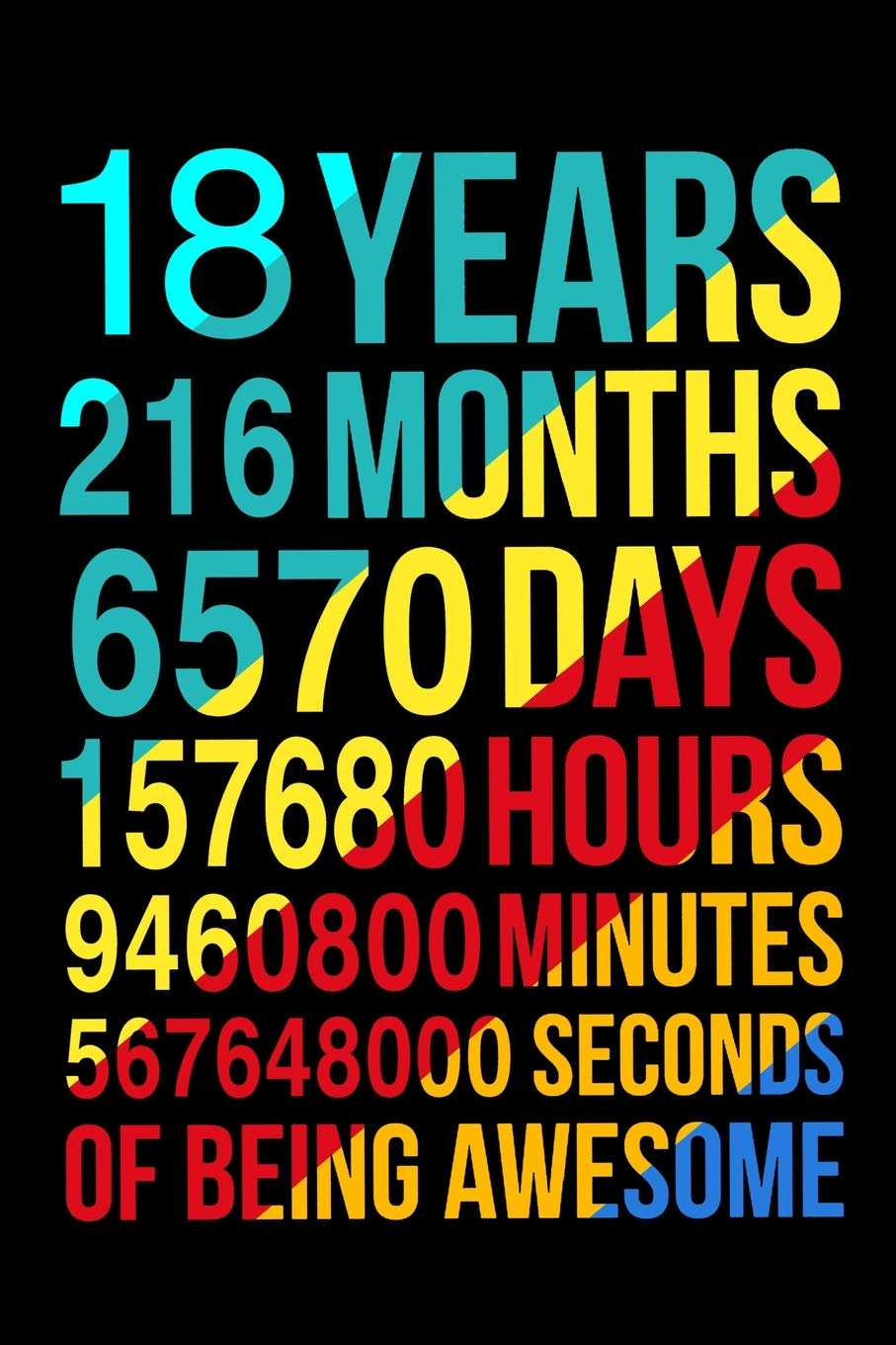 18 Years of Being Awesome Blank Lined Journal, Notebook, Planner