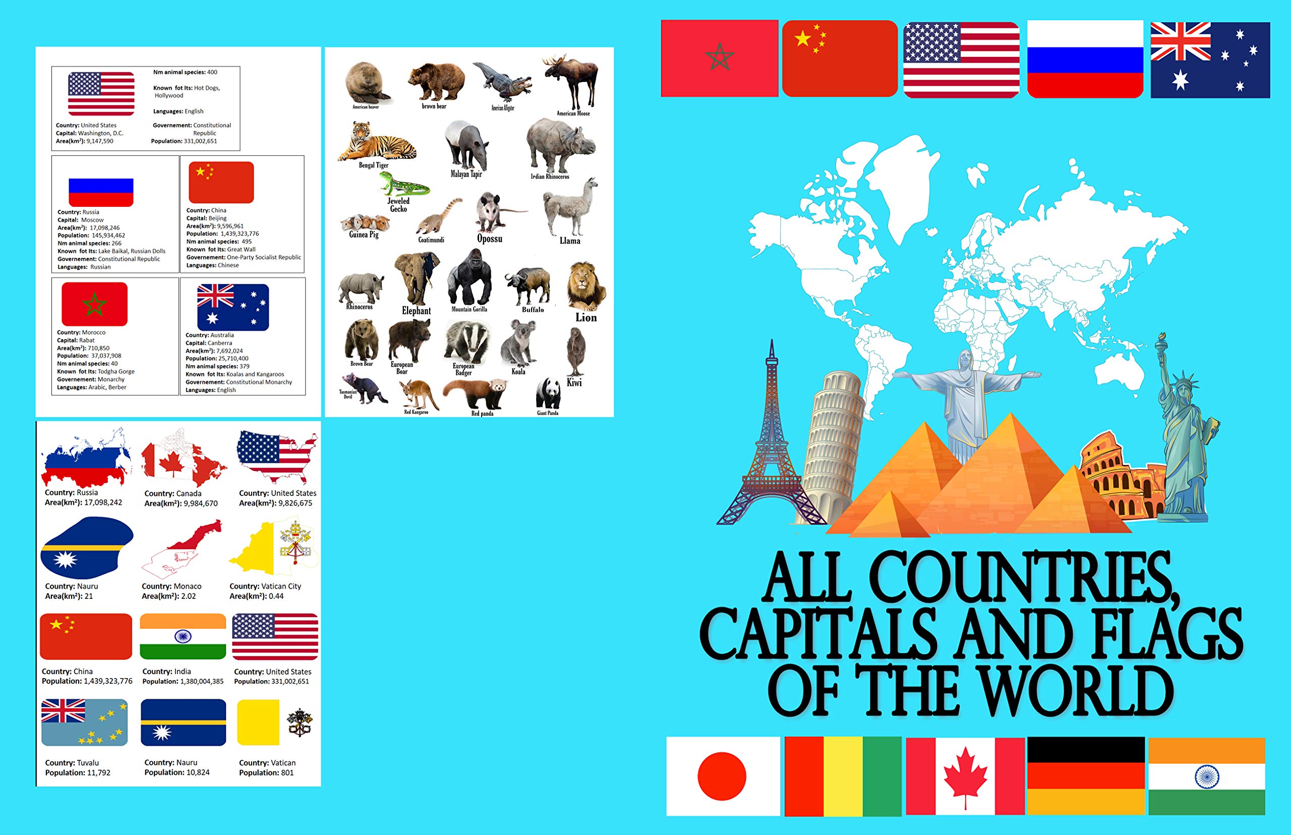 Sporcle Countries And Capitals - l5y7n9o
