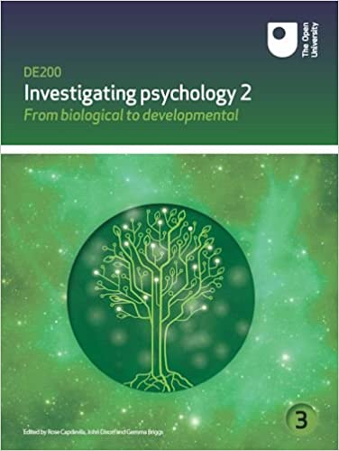 洋書 INVESTIGATING PSYCHOLOGY 41kXnLbjj2L._UF350,350_QL50_.jpg