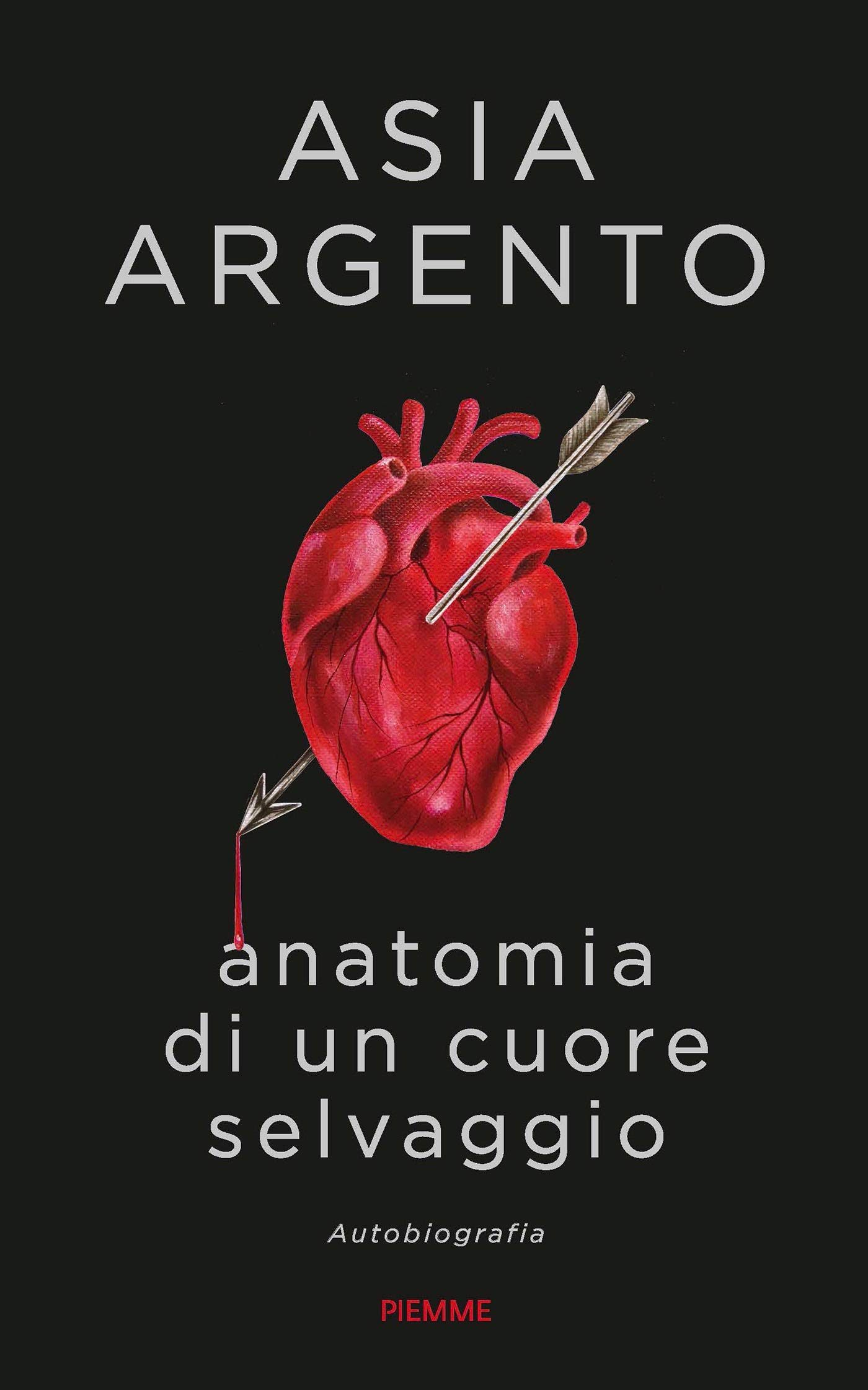 Anatomia di un cuore selvaggio: Autobiografia