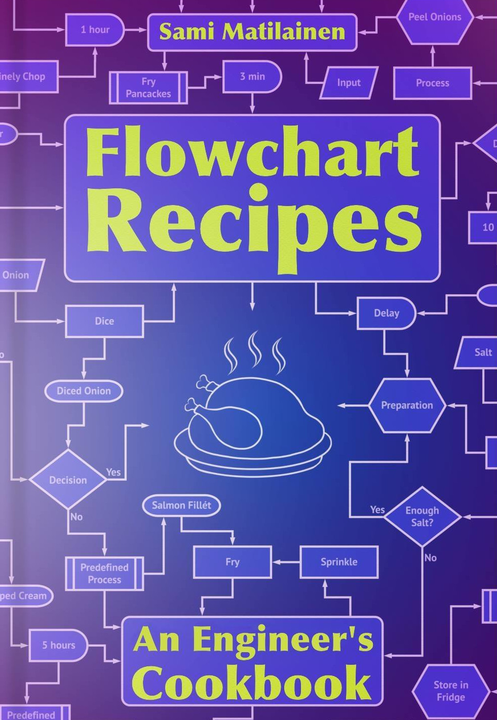 Flowchart Recipes: An Engineer’s Cookbook by Sami Matilainen | Goodreads