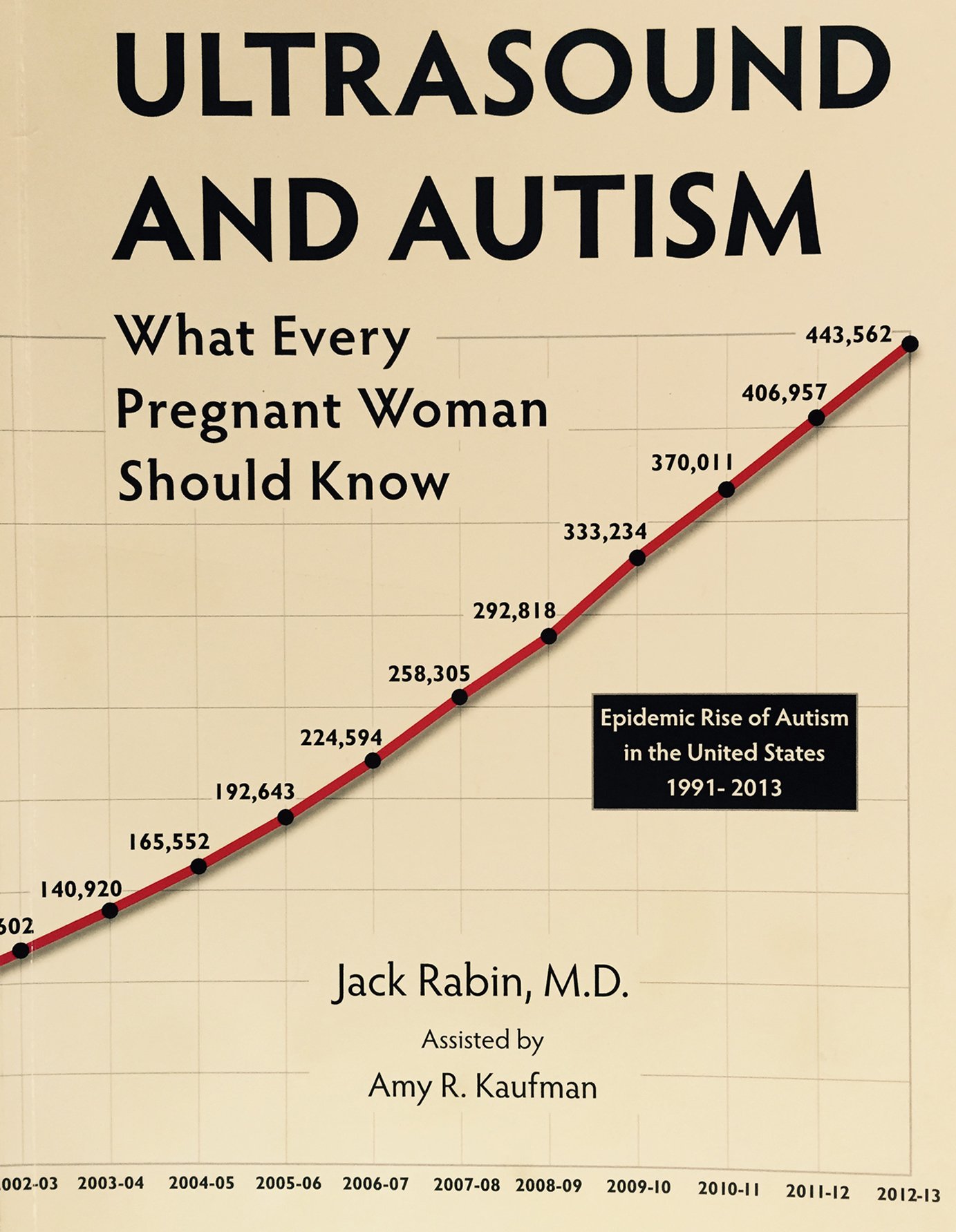 Ultrasound and Autism What Every Pregnant Woman Should Know by Jack