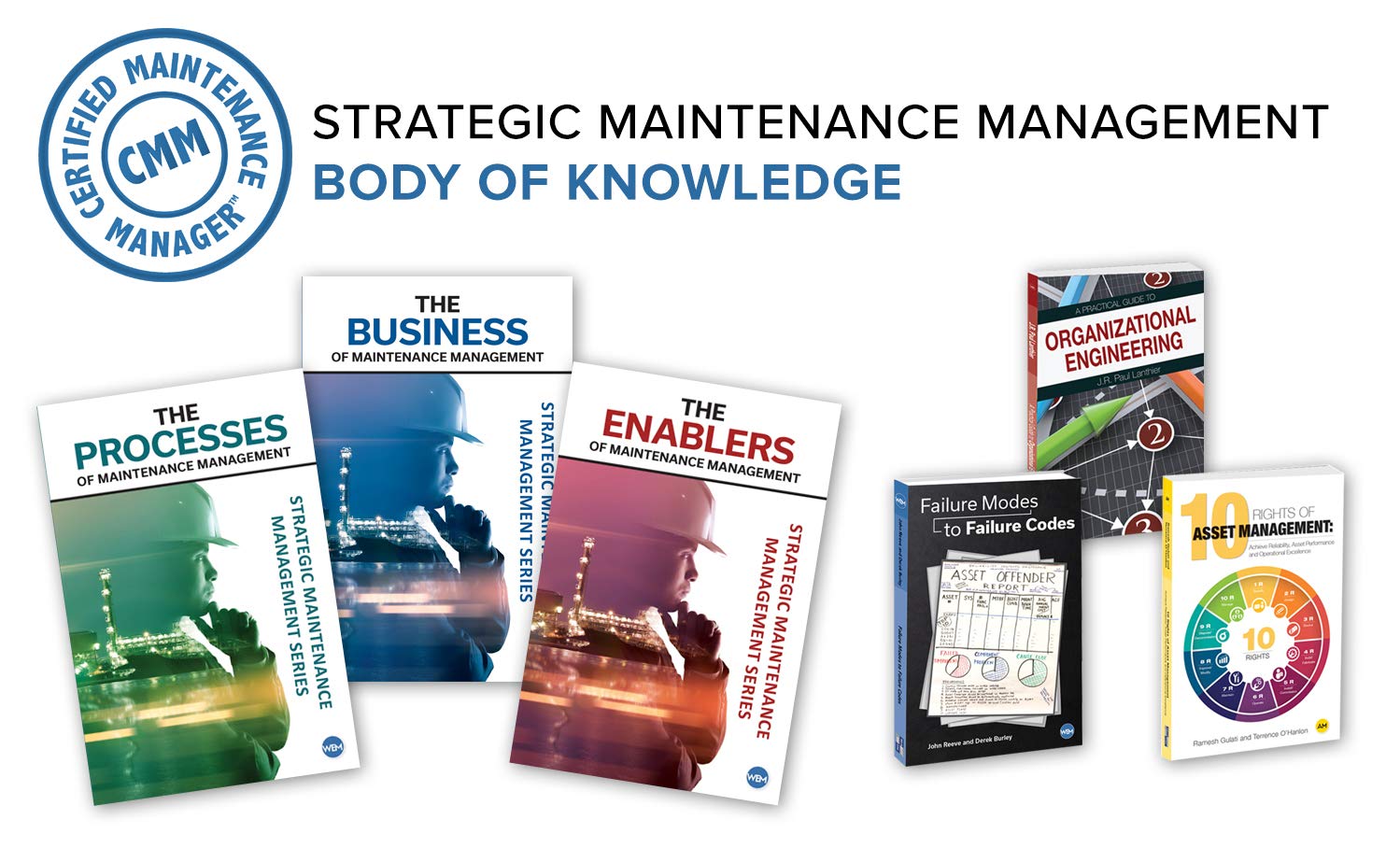 Strategic Maintenance Management Body of Knowledge by Reliabilityweb
