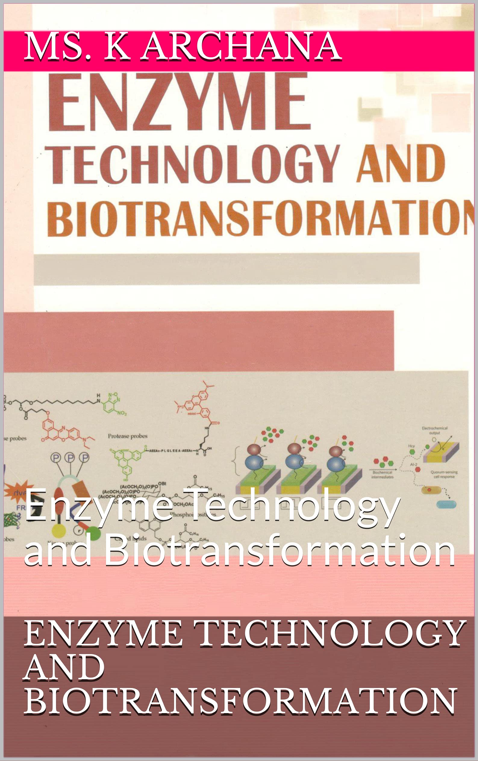 Enzyme Technology and Biotransformation Enzyme Technology and Biotransformation by Ms. K