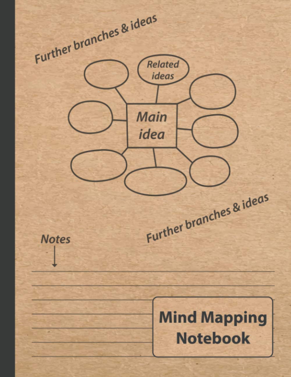 Mind Mapping Notebook: With Blank Mind Map Templates for Organizing ...