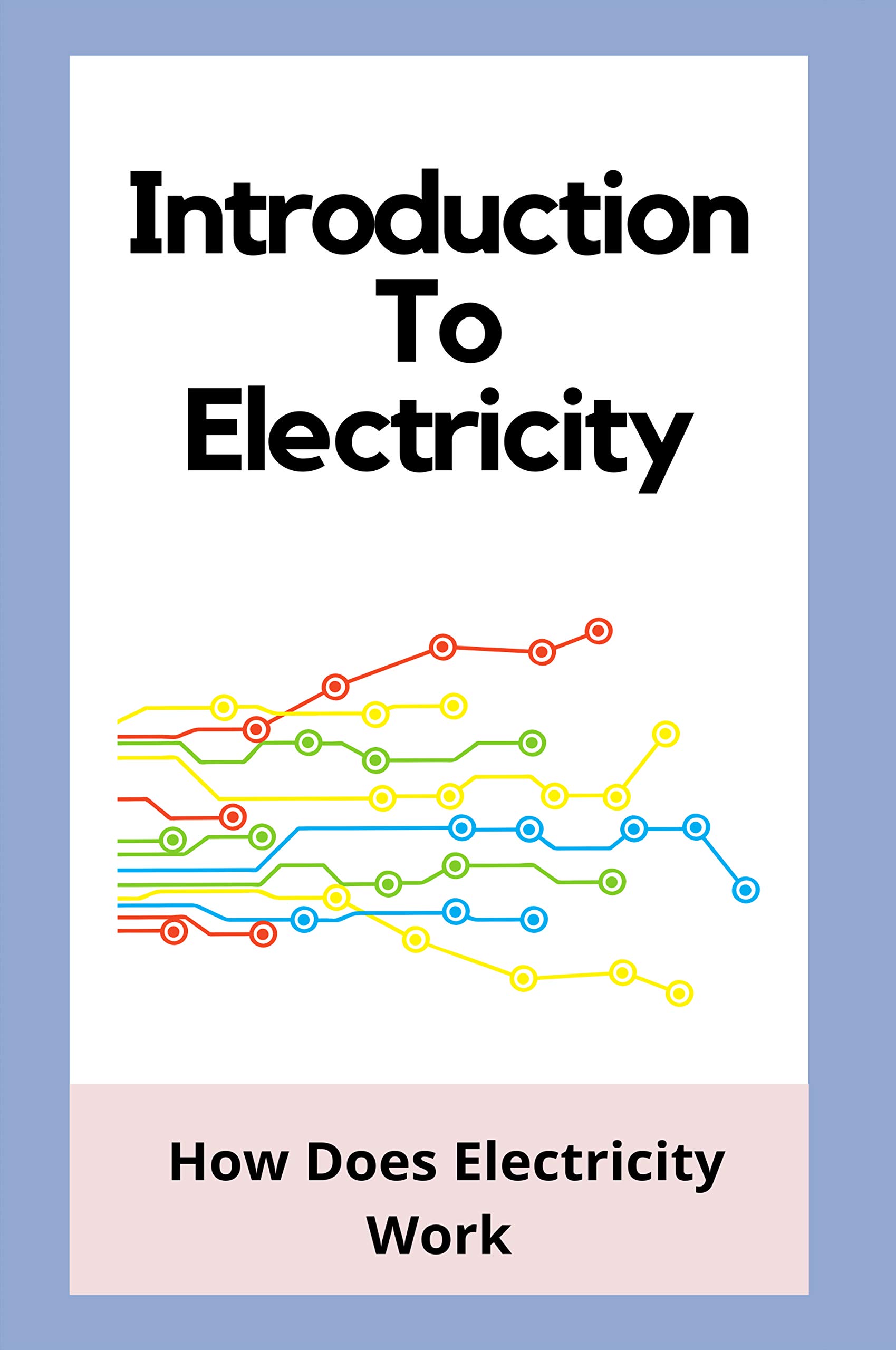 Introduction To Electricity How Does Electricity Work Electricity