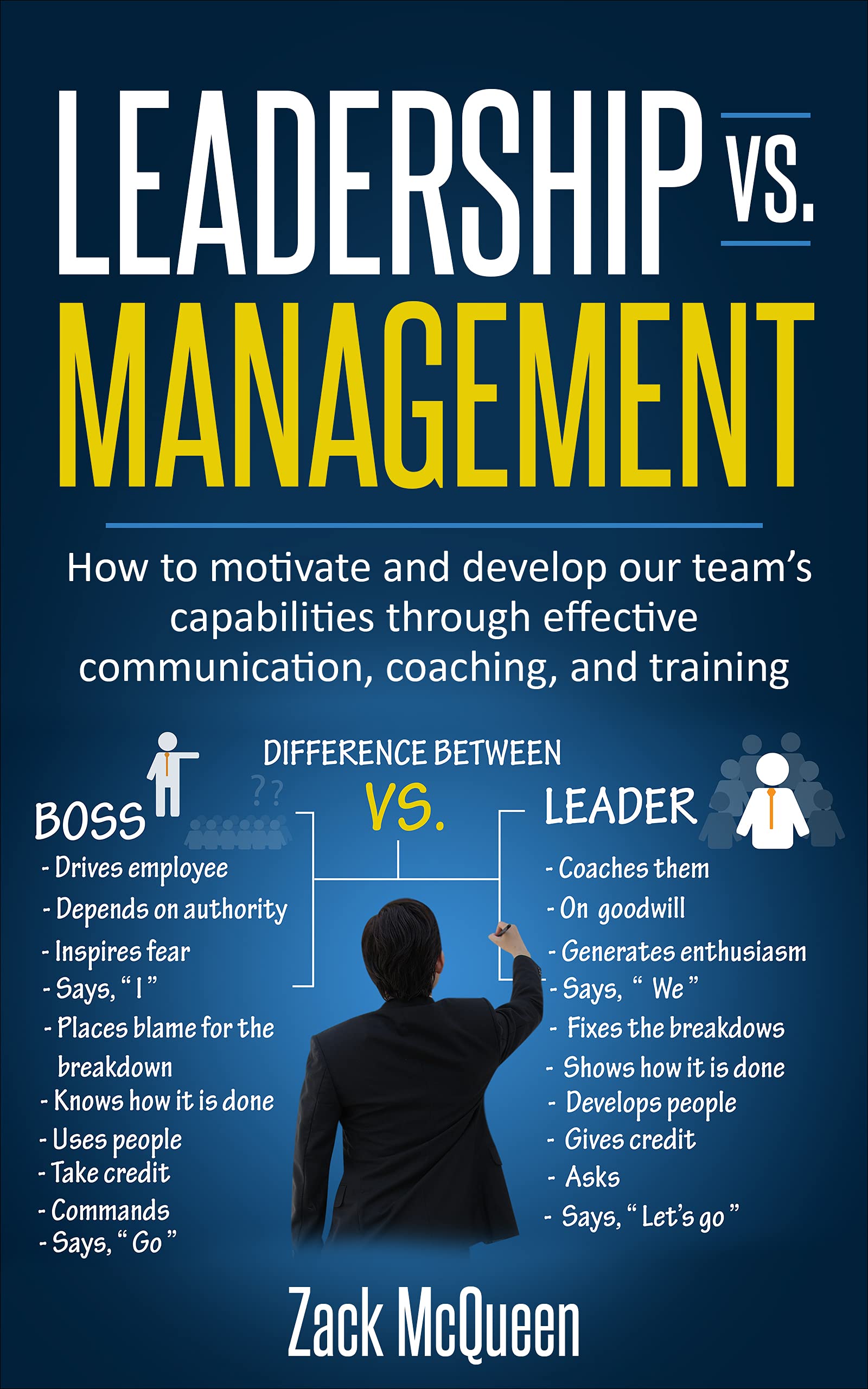 Leadership vs. Management How to motivate and develop our team’s
