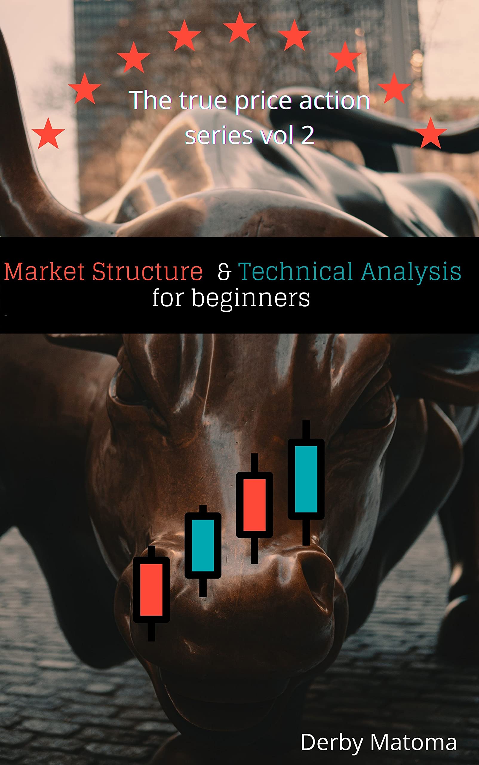 Market Structure and Technical Analysis for beginners : The True Price ...