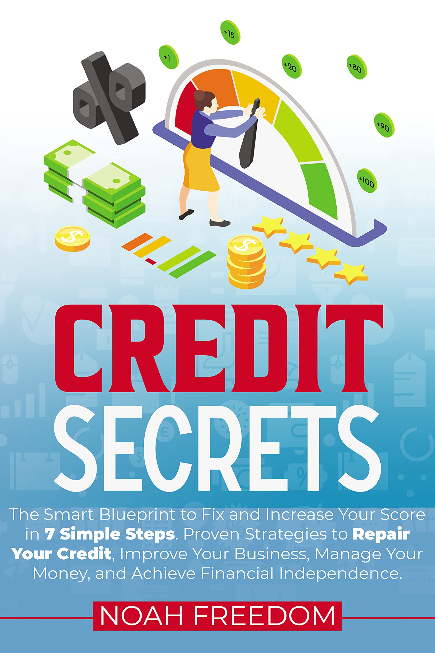 Cmas Practice Test: Maximize Your Score With These Strategies - u84i9yc