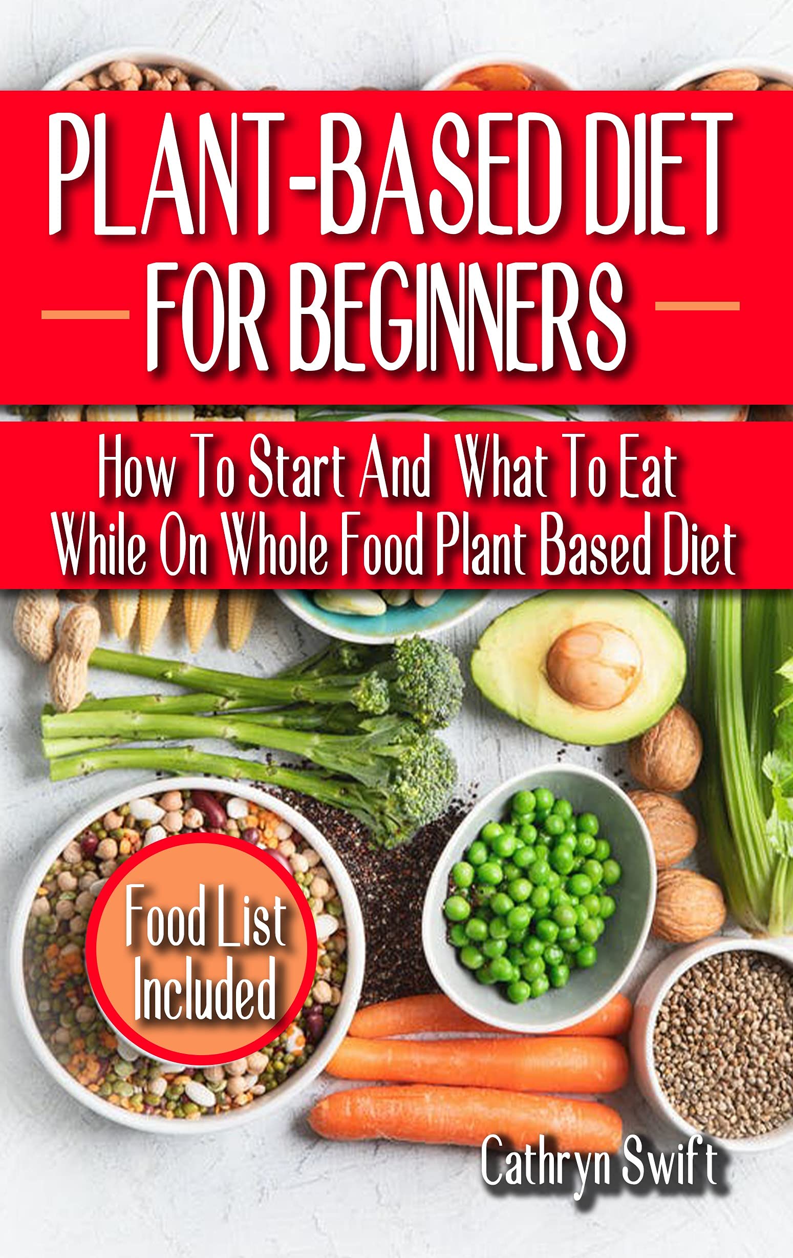PLANT-BASED DIET FOR BEGINNERS: How To Start And What To Eat While On ...