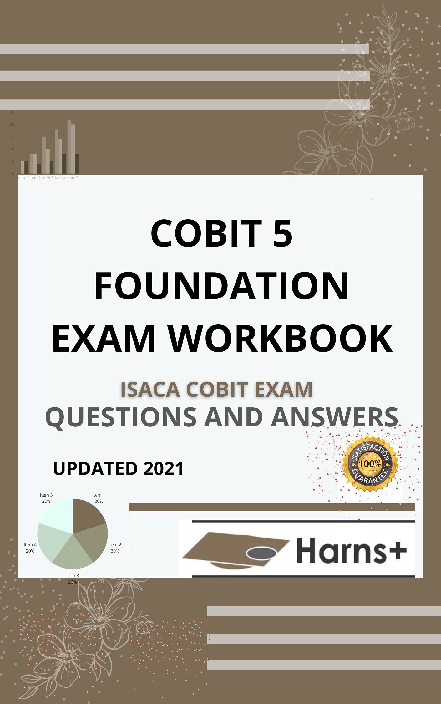 NIST-COBIT-2019 Demotesten