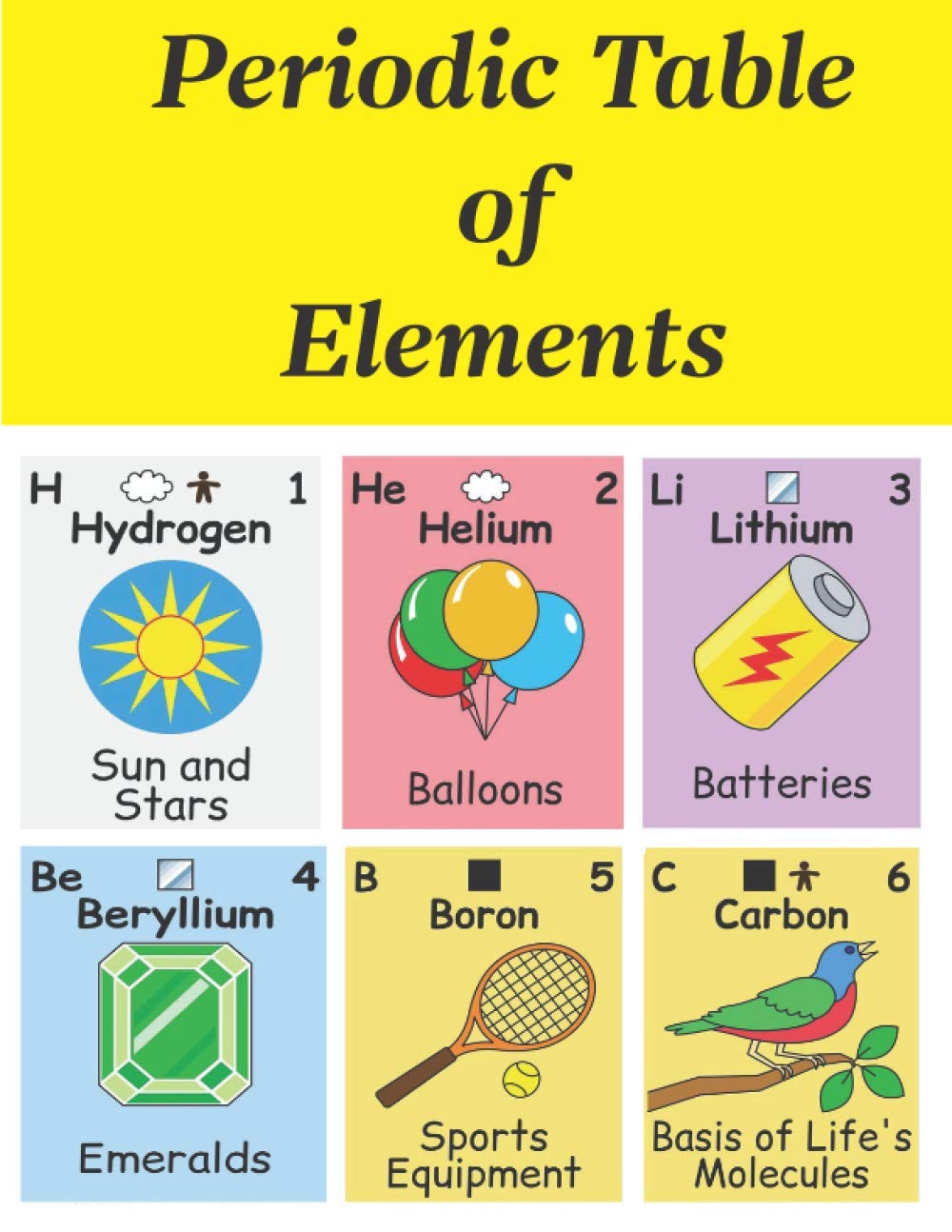 periodic-table-of-elements-flashcards-collection-of-the-periodic-table