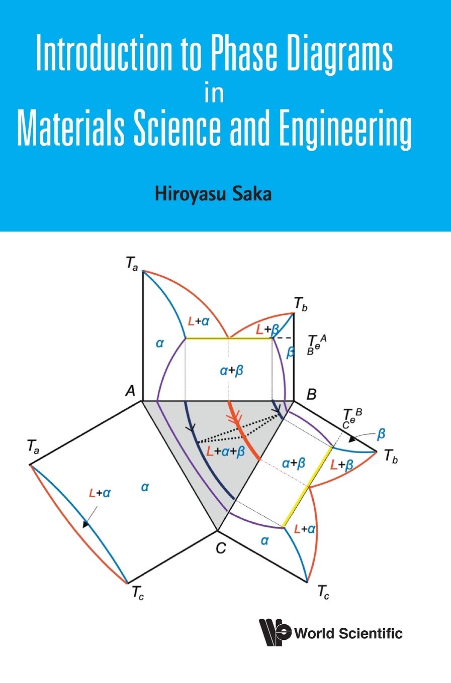 INTRODUCTION TO PHASE DIAGRAMS IN MATERIALS SCIENCE AND ENGINEERING by