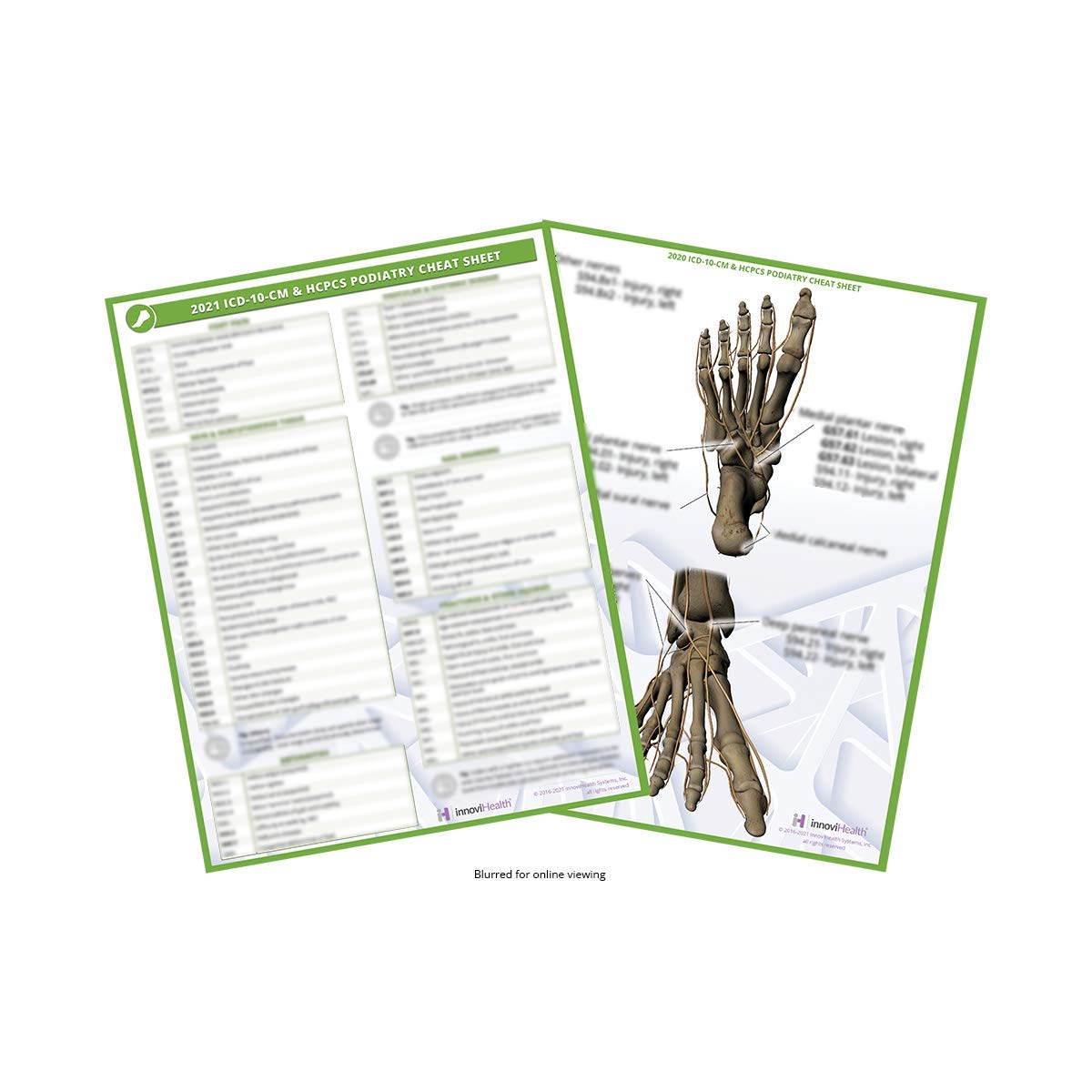 Podiatry ICD10CM & HCPCS Cheat Sheet for 2021 by innoviHealth Goodreads