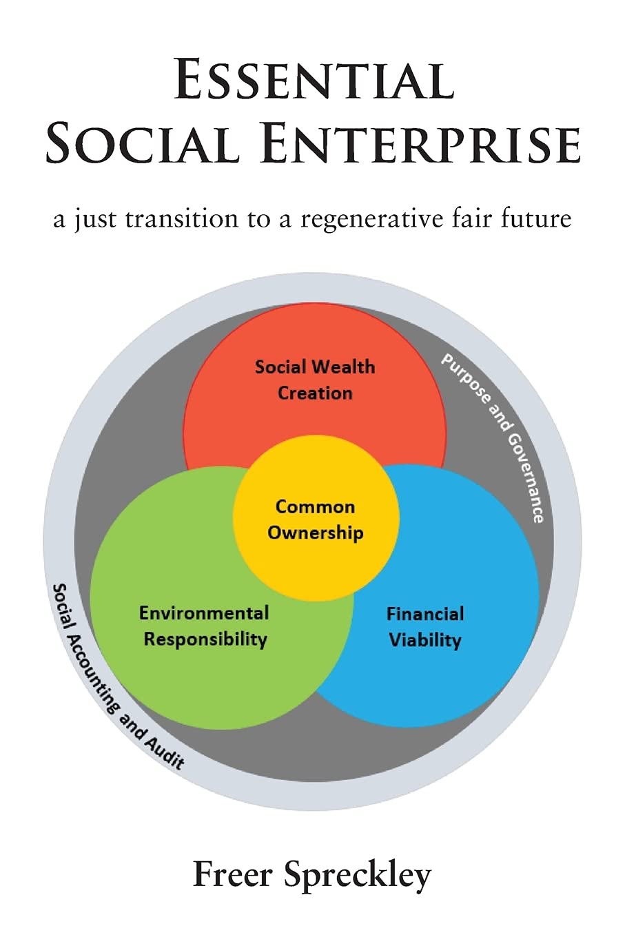 Essential Social Enterprise by Freer Spreckley Goodreads