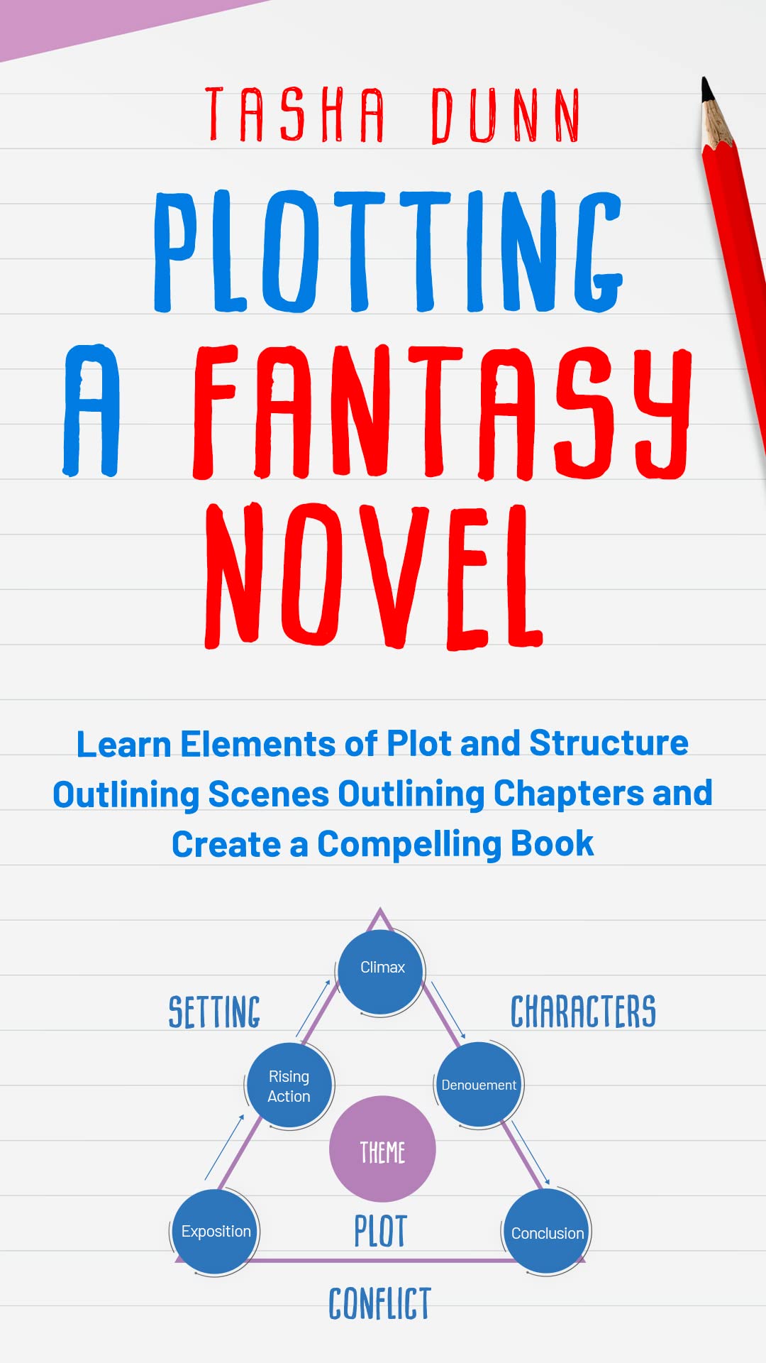 Plotting A Fantasy Novel: Learn Elements of Plot and Structure ...