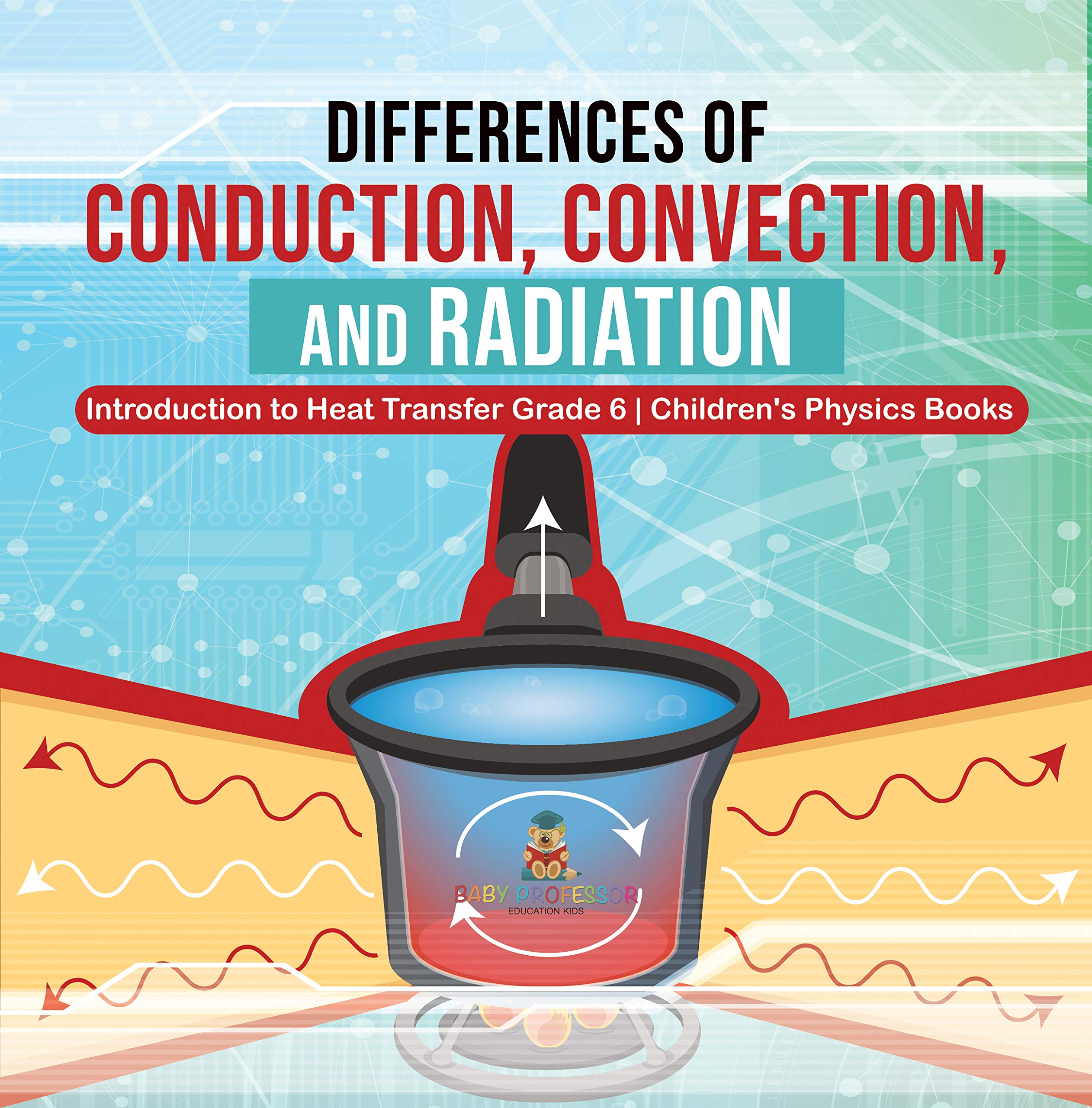 Differences of Conduction, Convection, and Radiation Introduction to