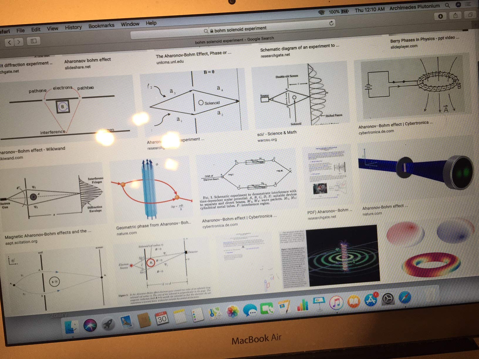 Truth about the DoubleSlit Experiment and the AharonovBohm Solenoid