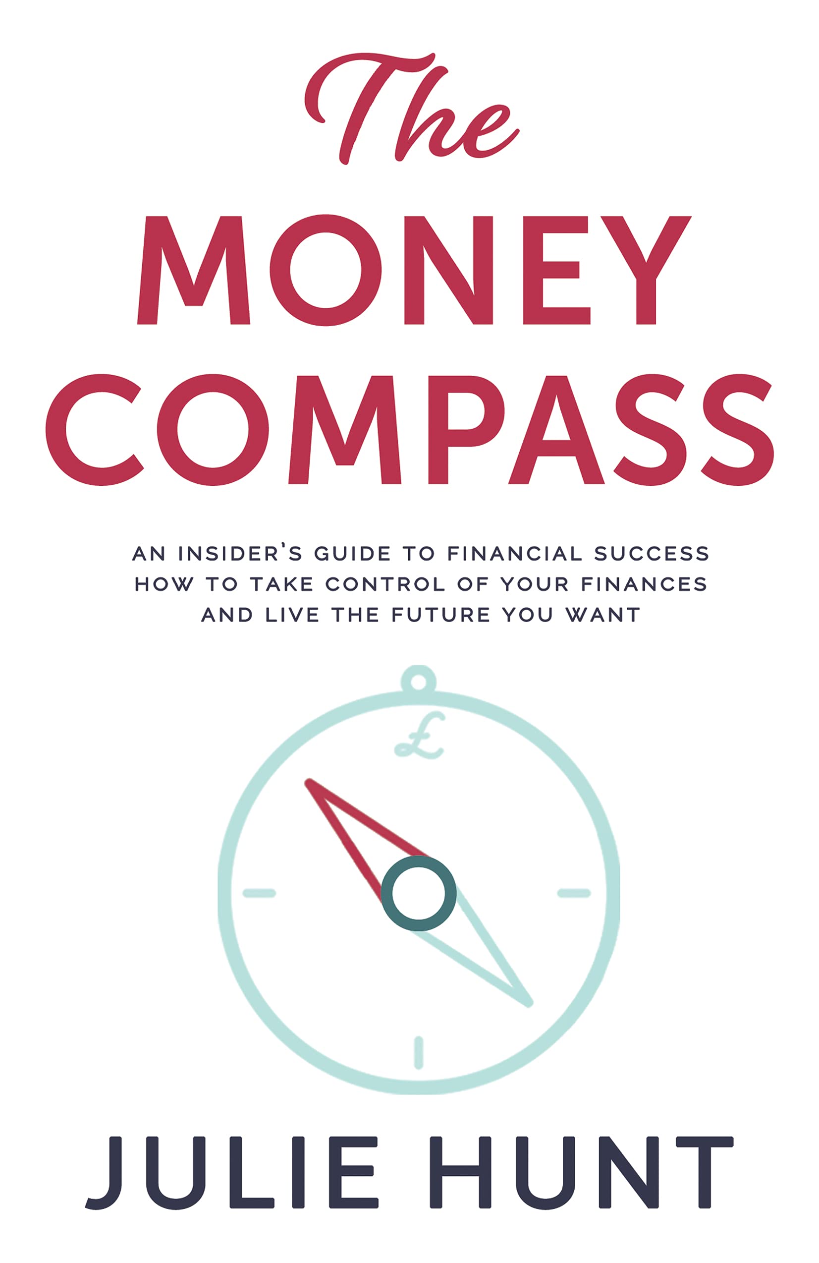 Sfgate Horoscope: The Ultimate Guide To Financial Success - tsc9ojm