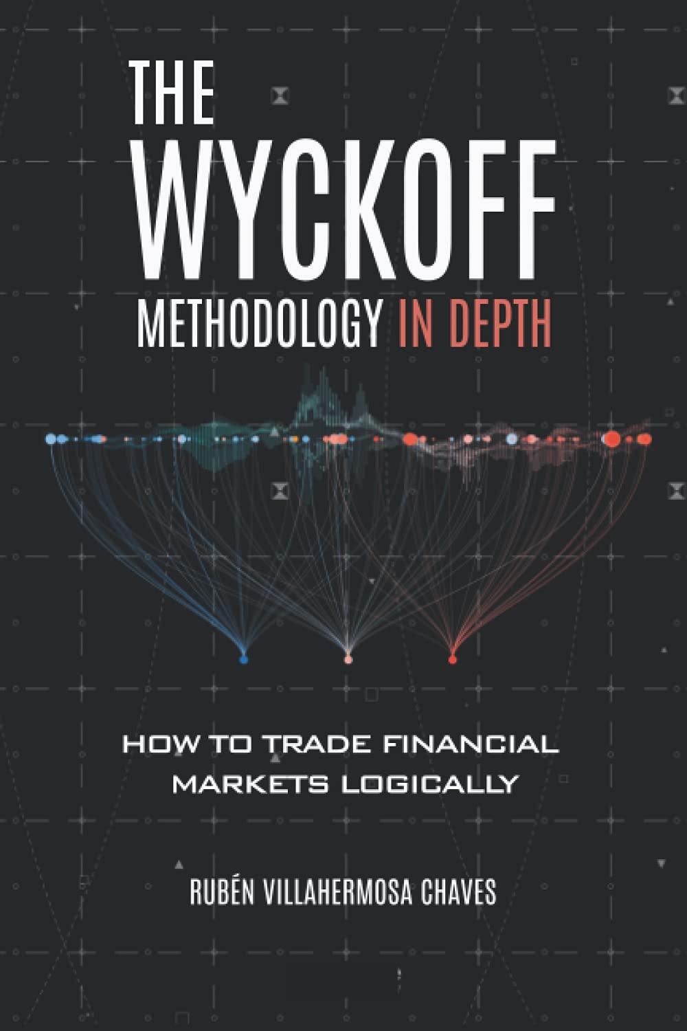The Wyckoff Methodology in Depth by Rubén Villahermosa Goodreads
