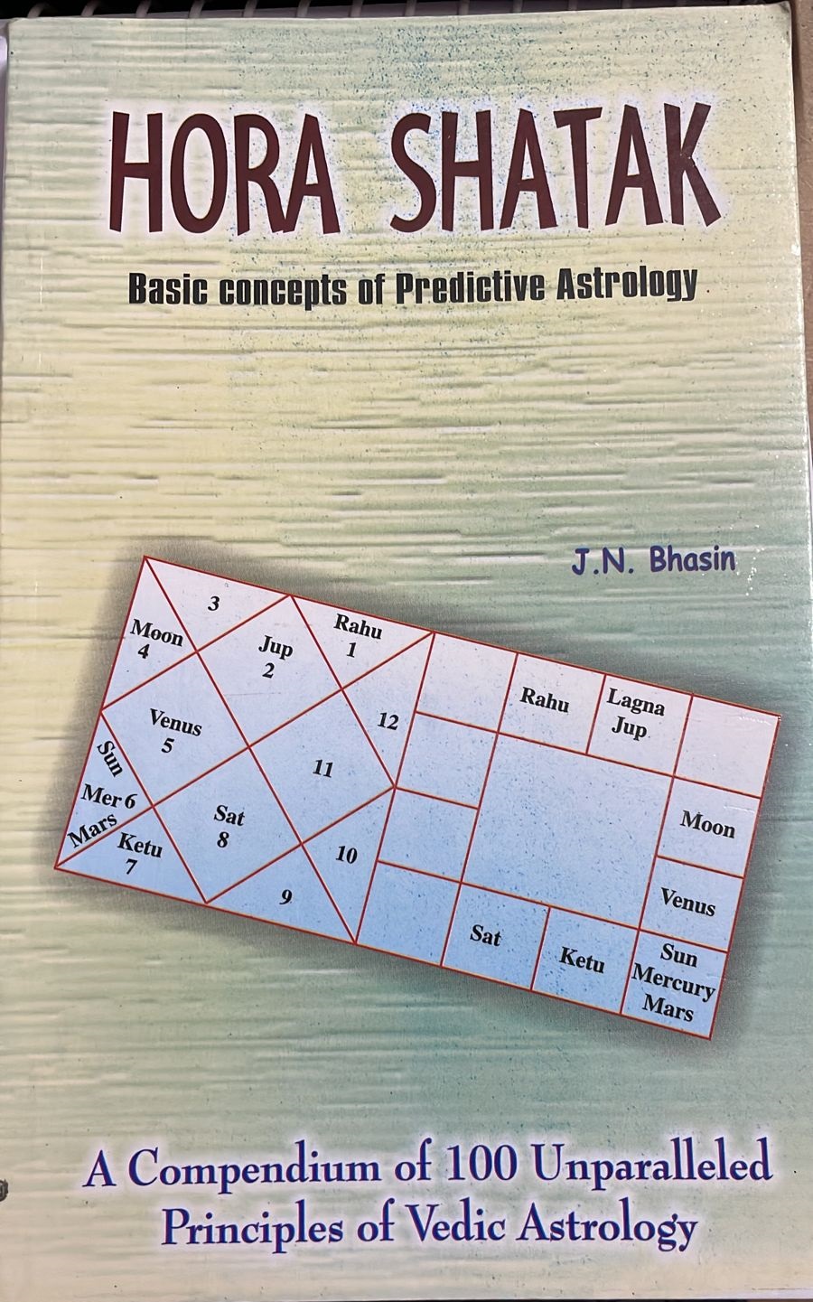 Hora Shatak Basic Concepts of Predictive Astrology by J N Bhasin