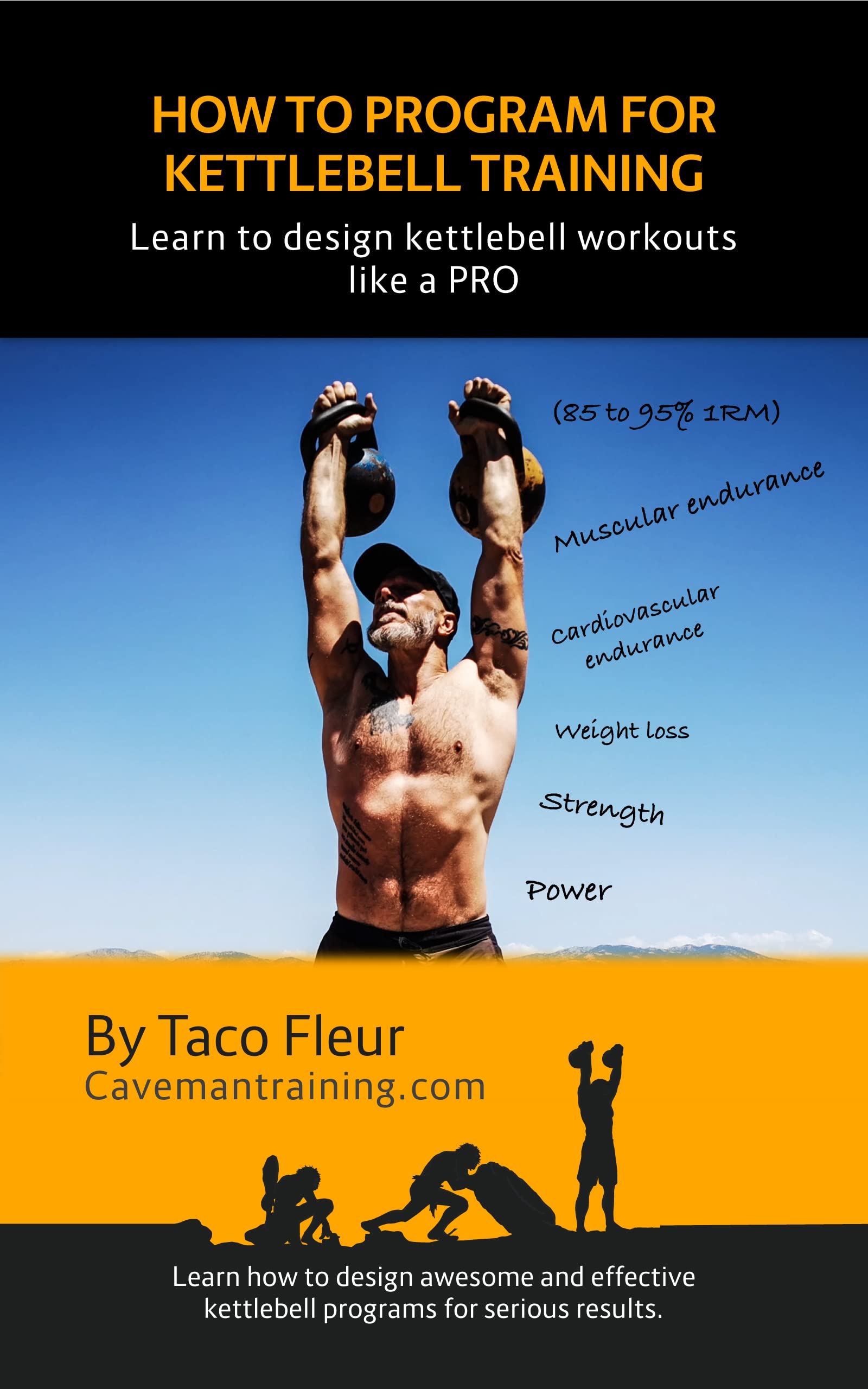 How To Program For Kettlebell Training For beginners to learn how to design kettlebell workouts