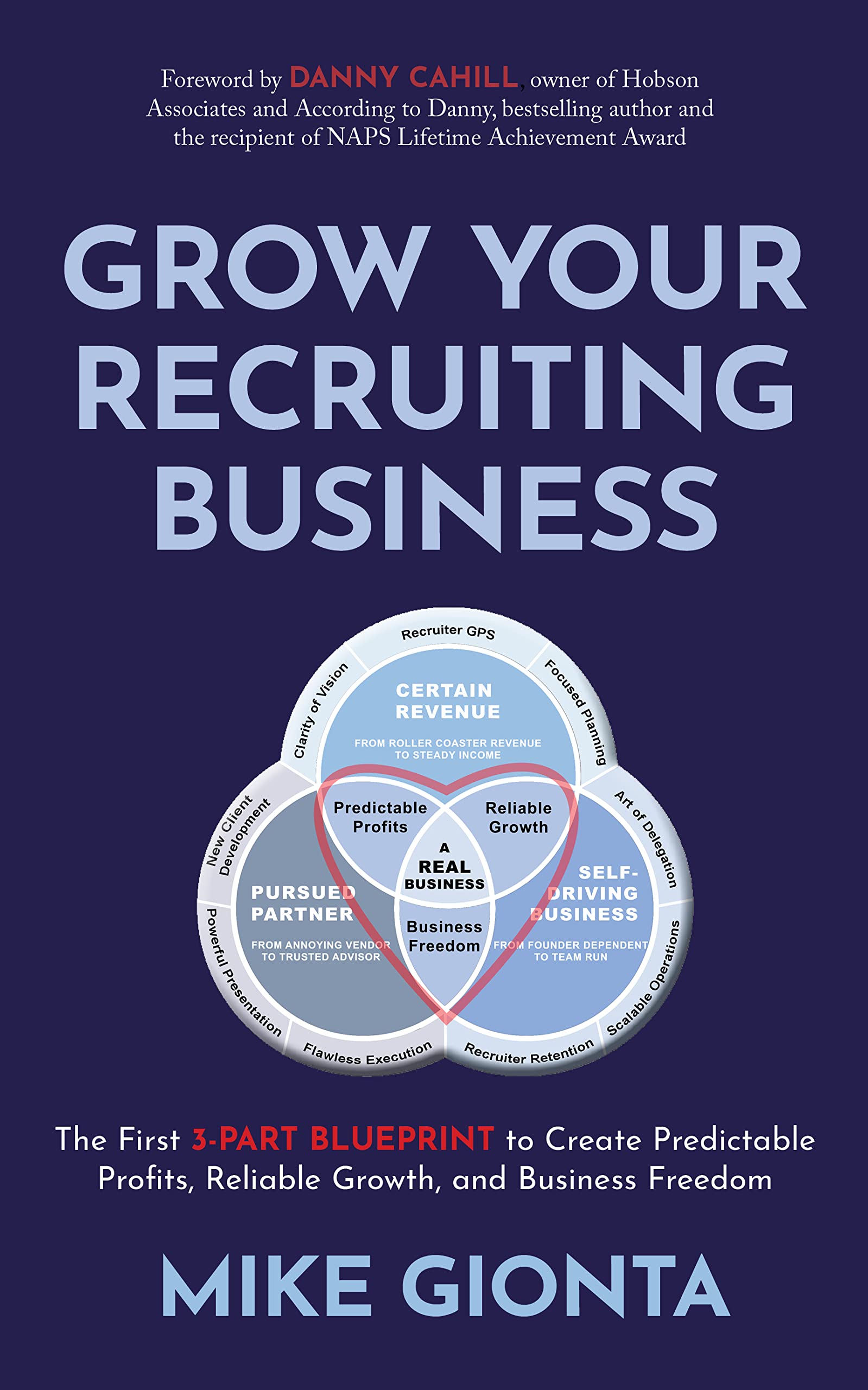 Grow Your Recruiting Business: The First 3-Part Blueprint to Create Predictable Profits, Reliable Growth, and Business Freedom