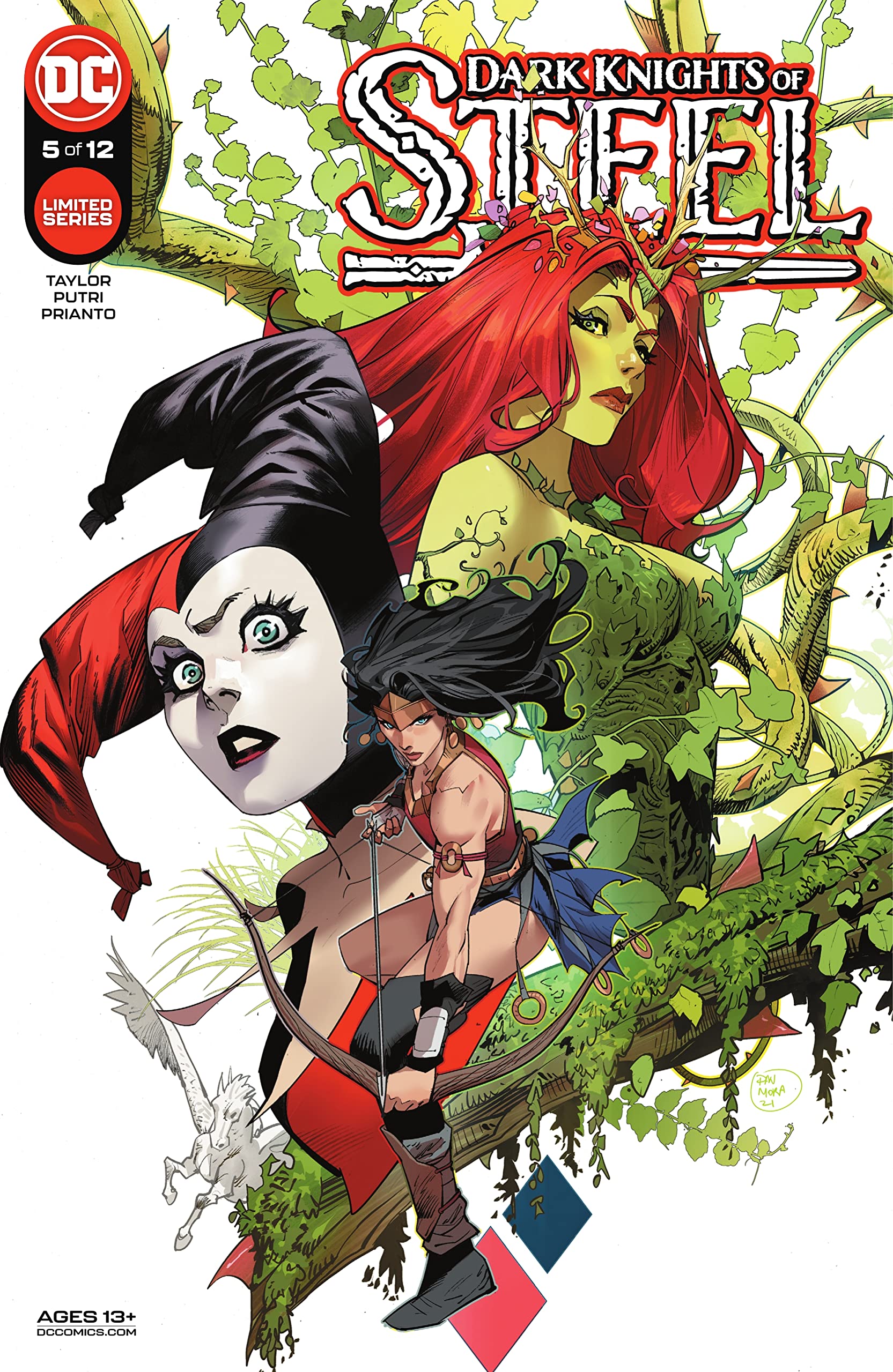 Dark Knights of Steel (2021-) #5 book cover