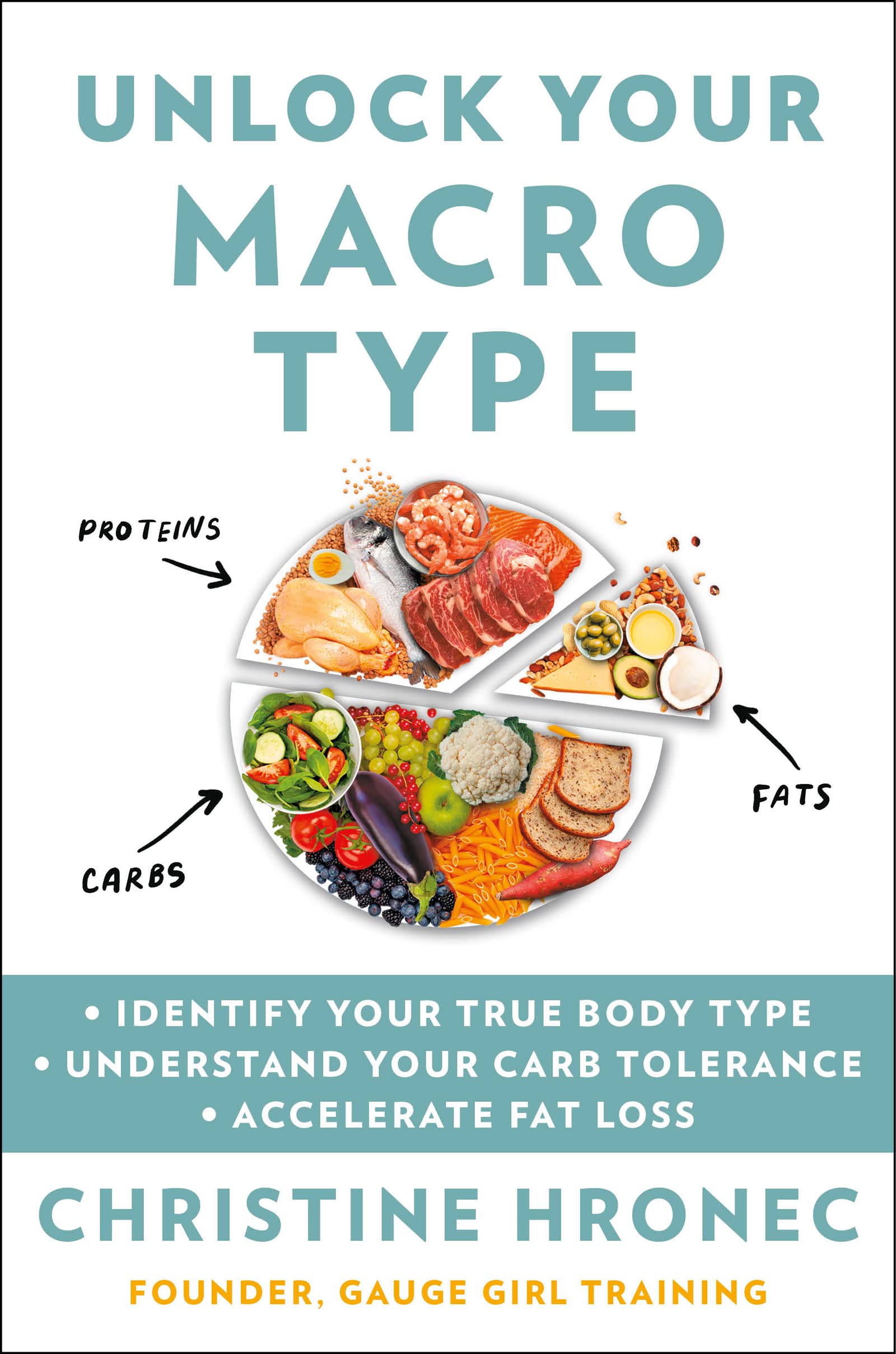 Macro Types Unlock Your Macro Type: • Identify Your True Body Type • Understand ...