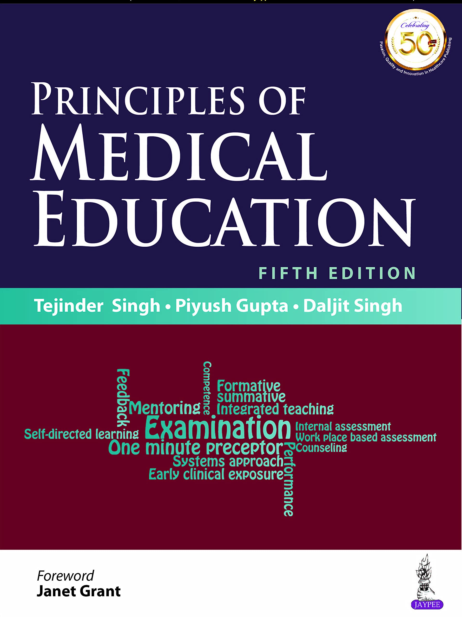 BASIC CONCEPTS IN MEDICAL EDUCATION PDF visual data 6