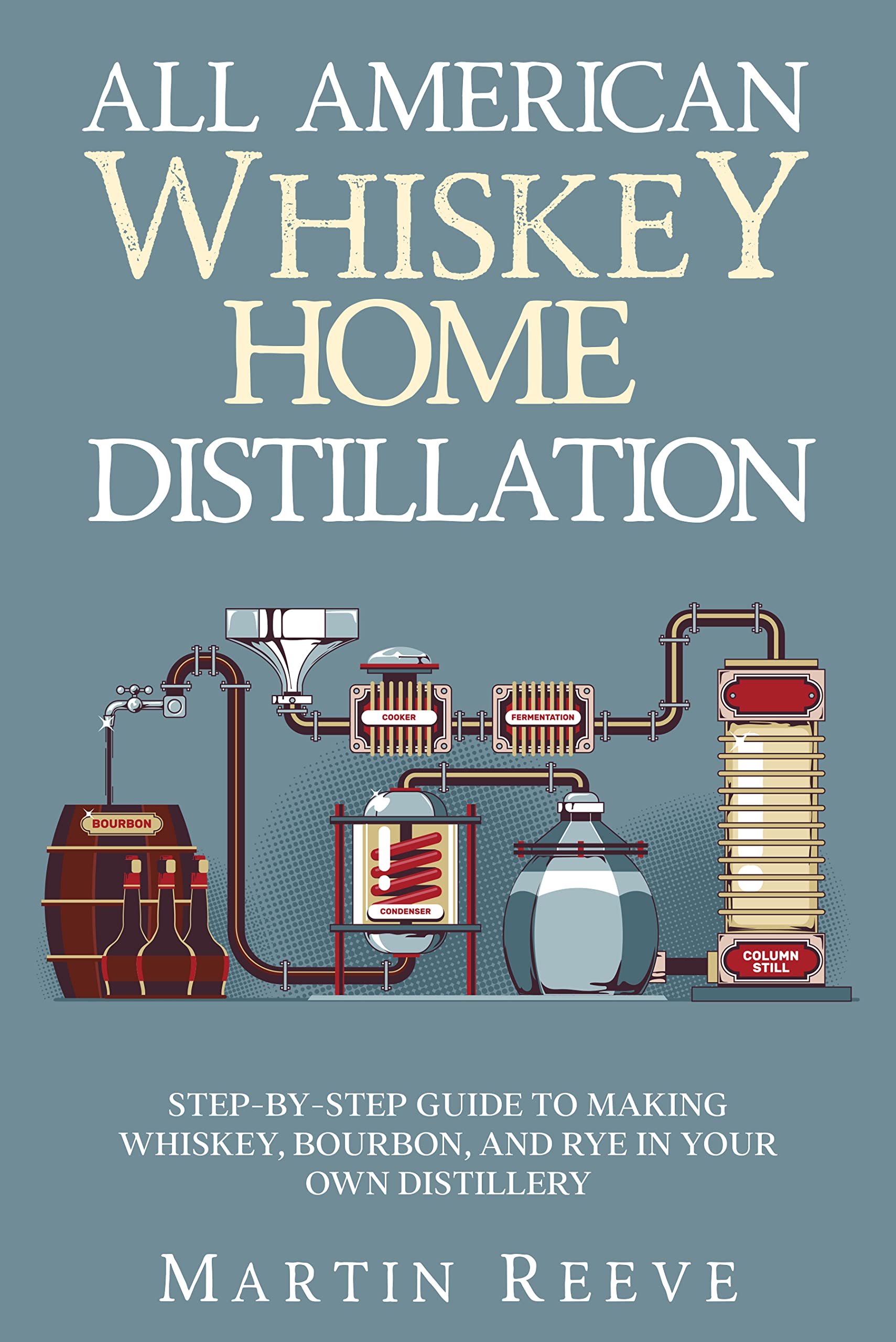 All American Whiskey Home Distillation StepbyStep Guide to Making