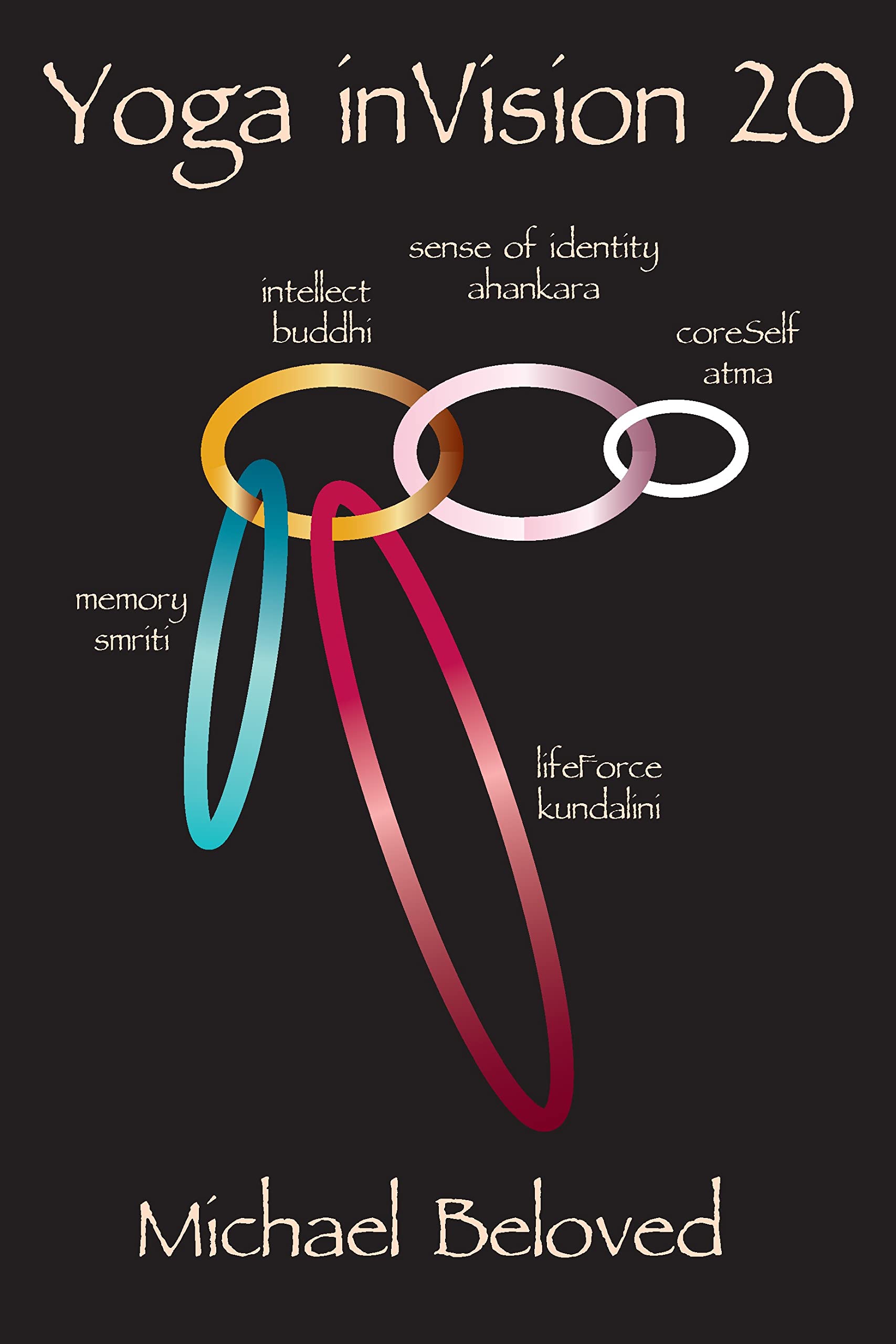 Yoga inVision 20 by Michael Beloved Goodreads