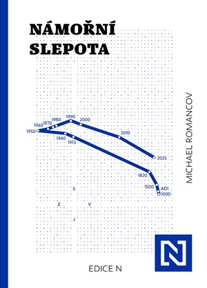 Námořní Slepota