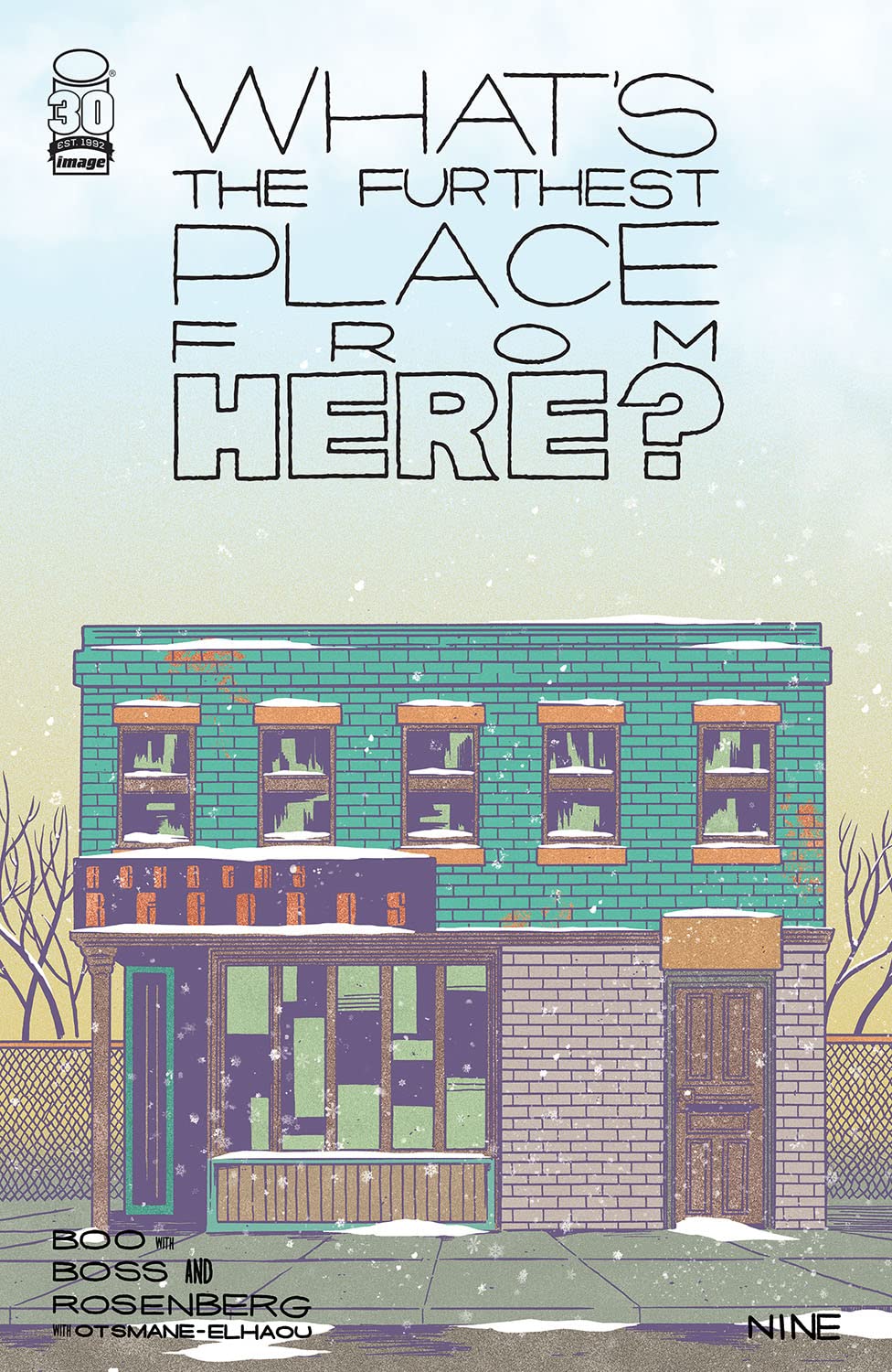What’s The Furthest Place From Here? #9