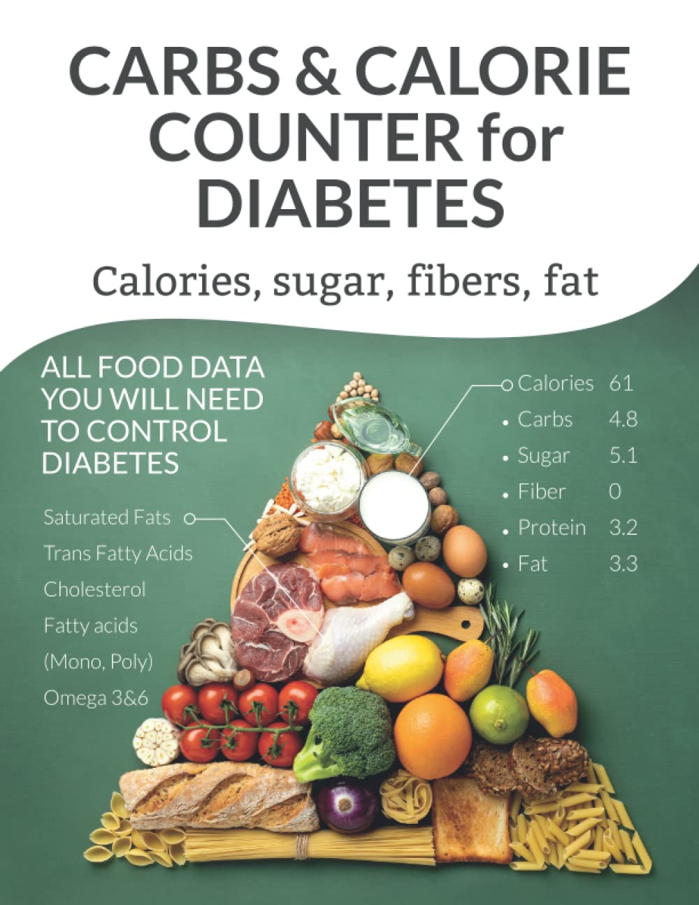 Carbohydrate counter for Diabetes Food data for Diabetics on Calories
