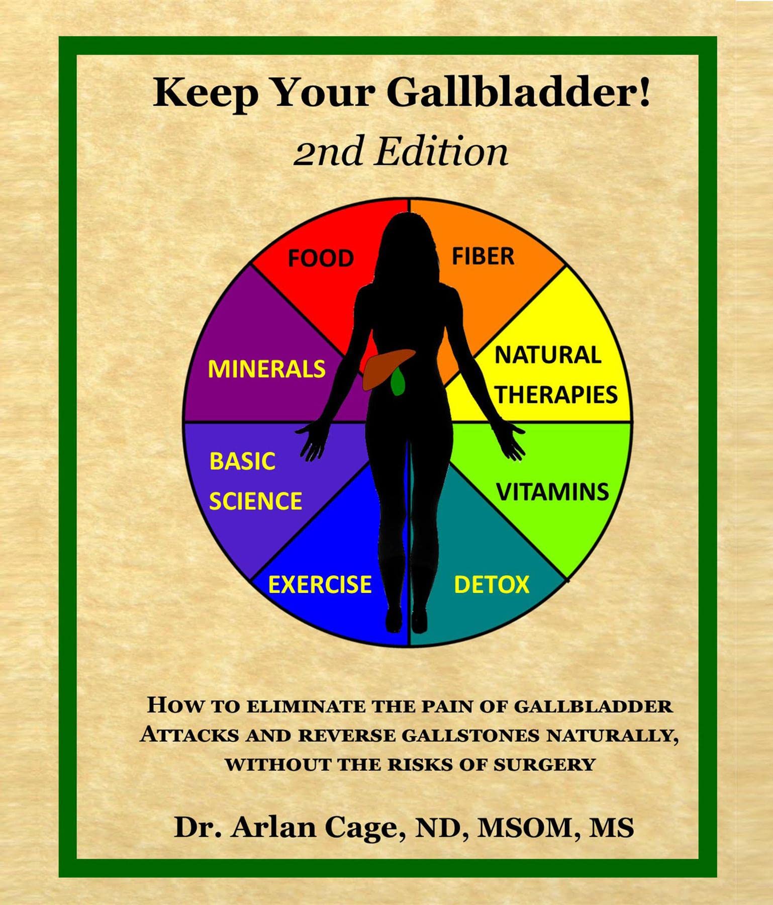 Keep Your Gallbladder! How to eliminate the pain of gallbladder attacks and reverse gallstones