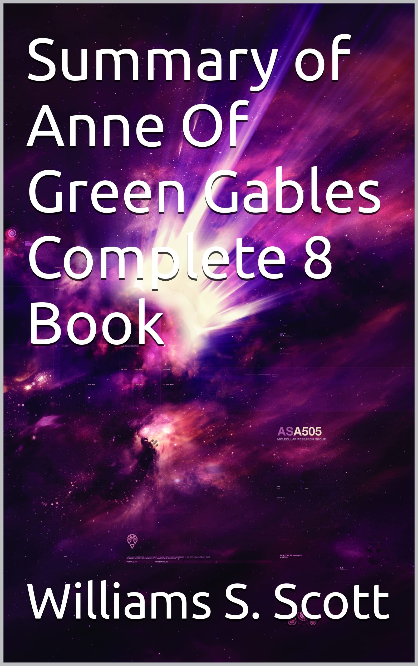 Summary of Anne Of Green Gables Complete 8 Book by Williams S. Scott