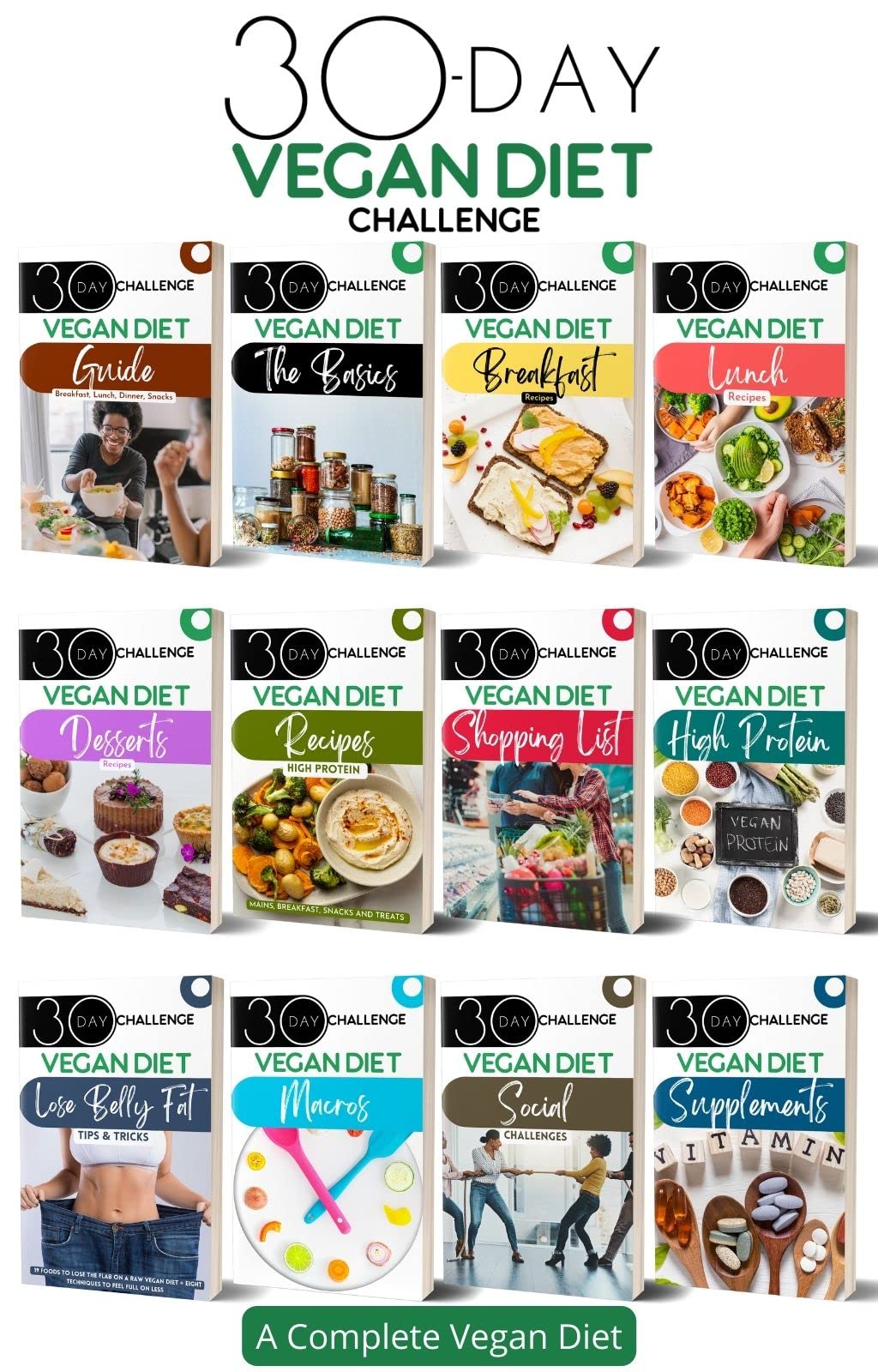 30 DAY VEGAN DIET CHALLENGE Vegan Guide, Basics, Breakfast, Lunch