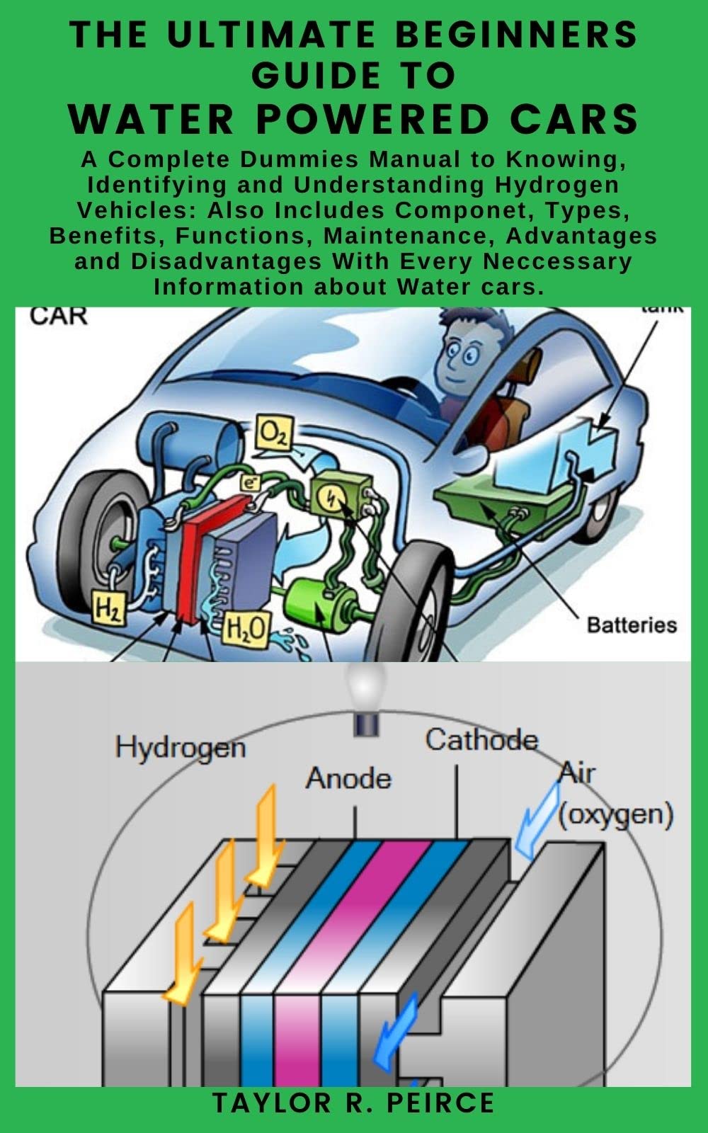 THE ULTIMATE BEGINNERS GUIDE TO WATER POWERED CARS A Complete Dummies Manual to Knowing