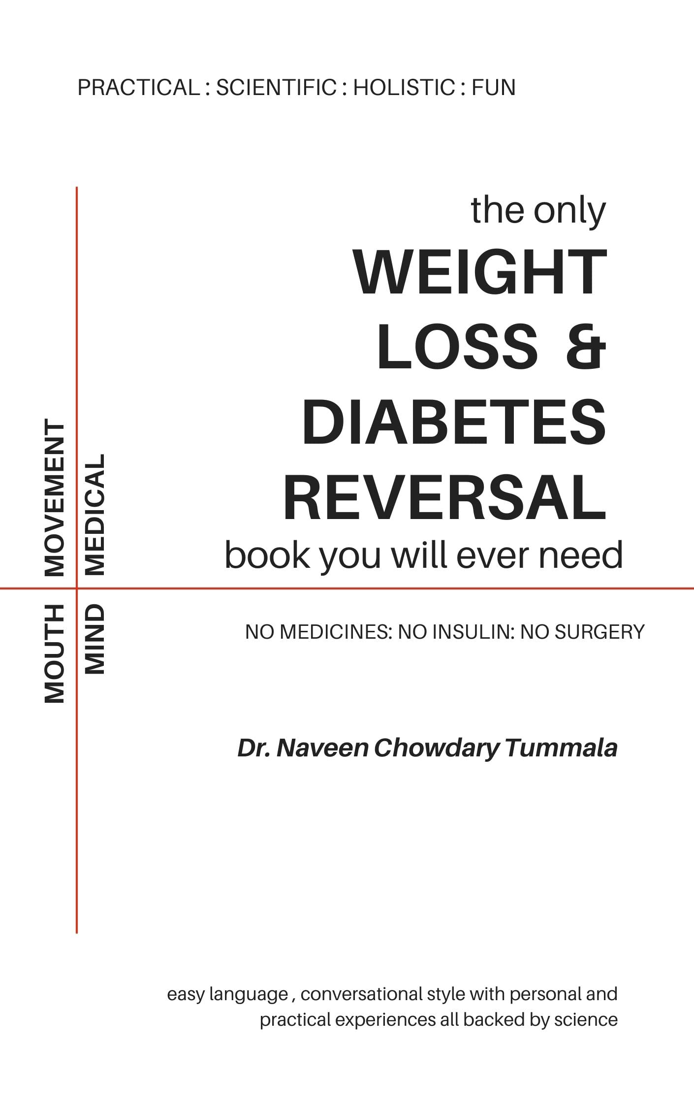 the only WEIGHT LOSS & DIABETES REVERSAL book you will ever need