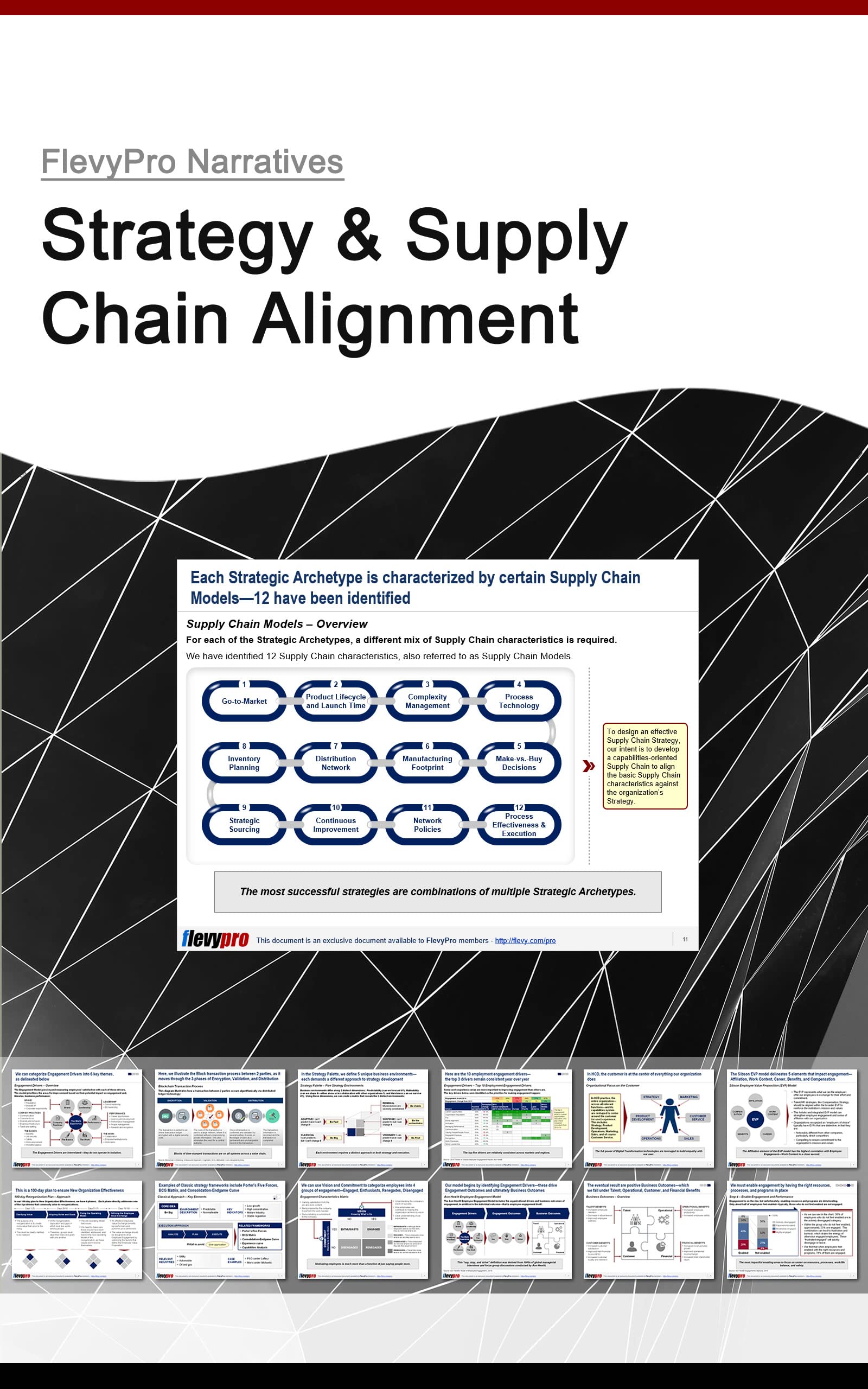 Strategy and Supply Chain Alignment Business Framework by FlevyPro