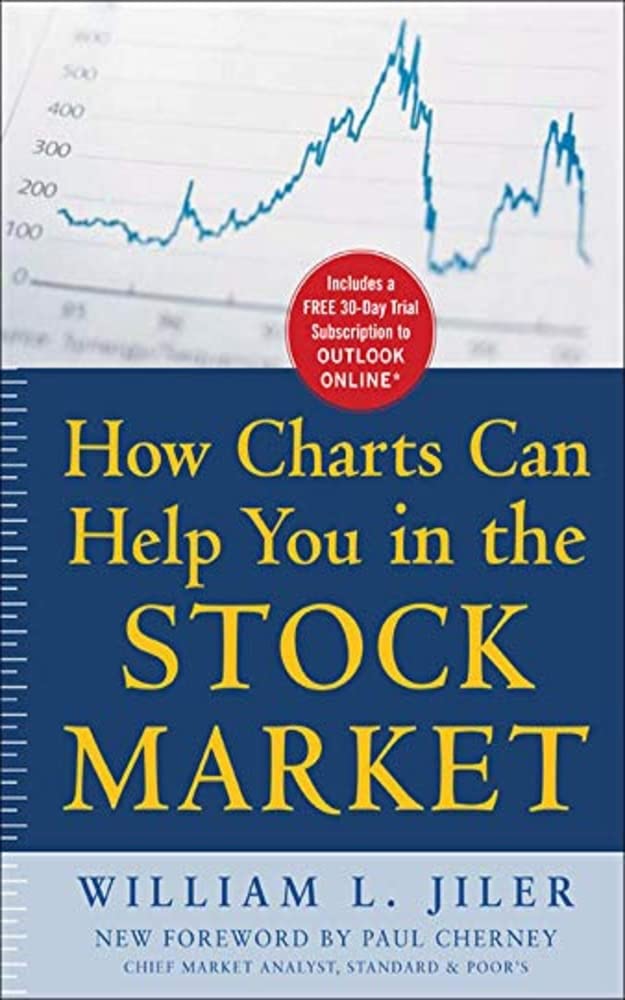 How Charts Can Help You in the Stock Market by William L. Jiler | Goodreads