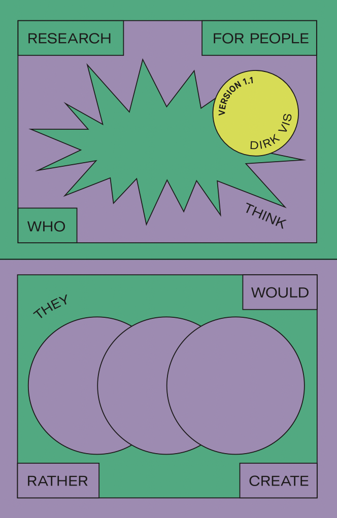 Research for People Who (Think They) Would Rather Create
